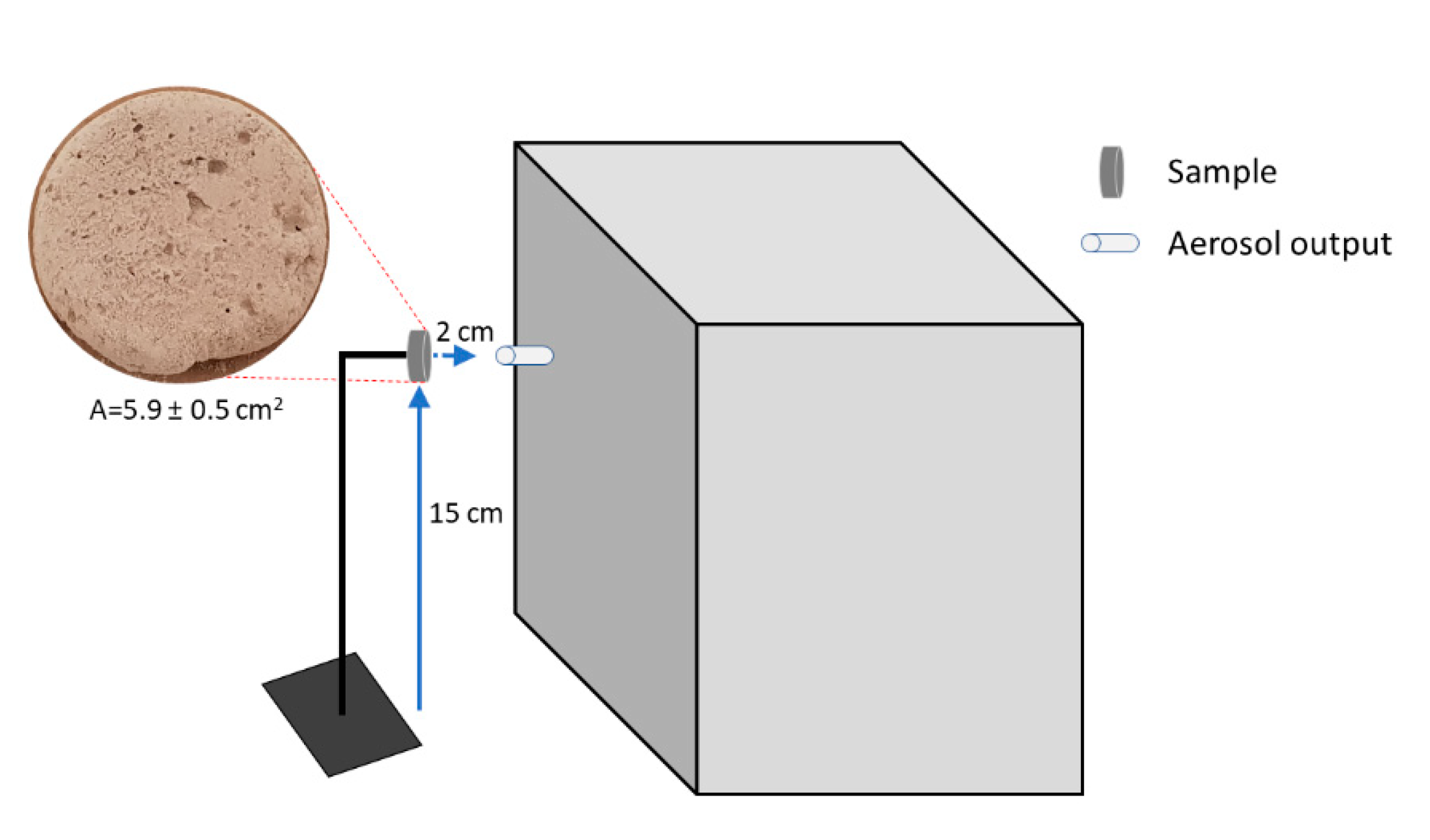 Applsci 10 08086 sch001