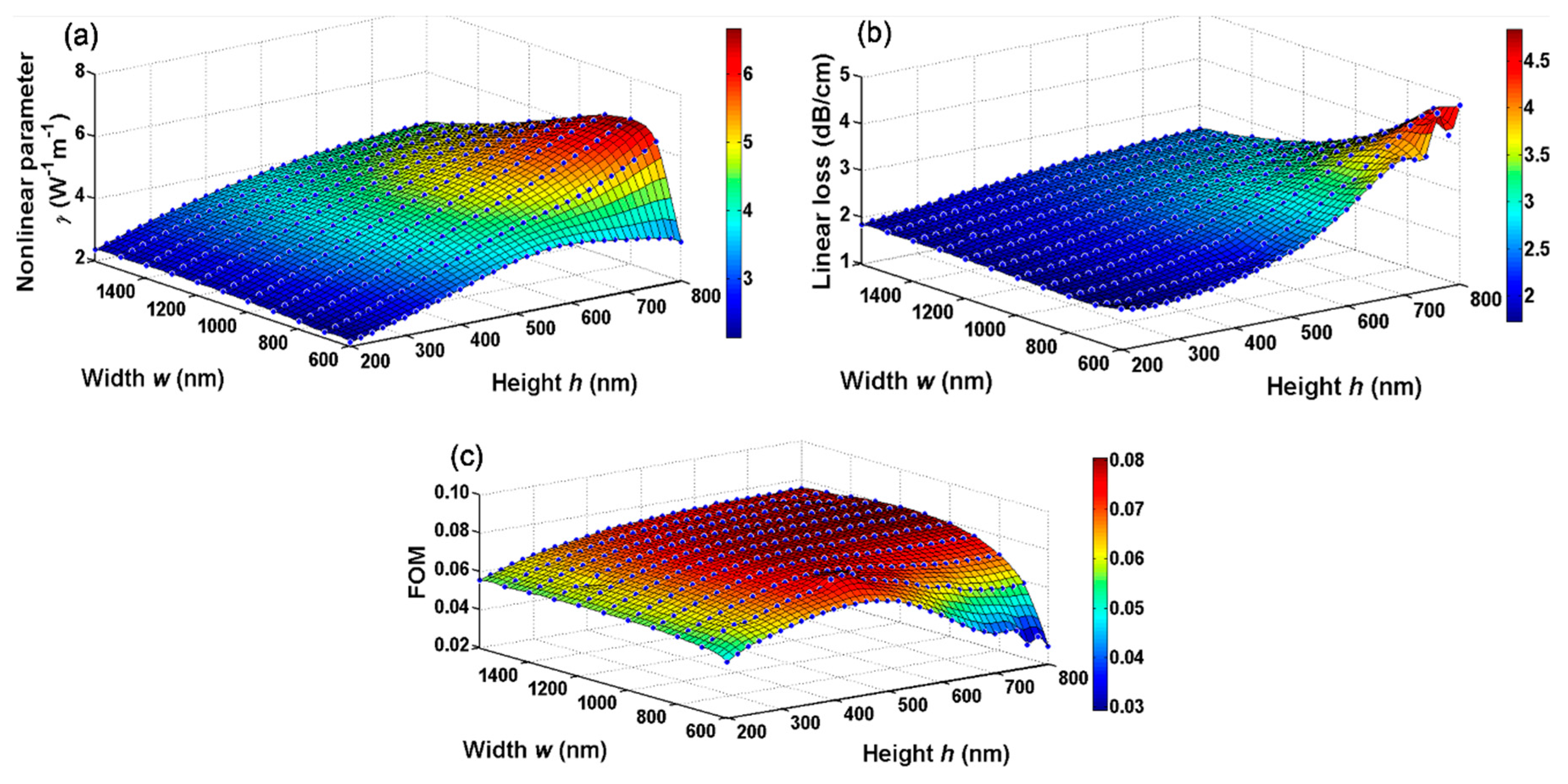 Applsci 10 08087 g006 Applsci 10 08087 g006
