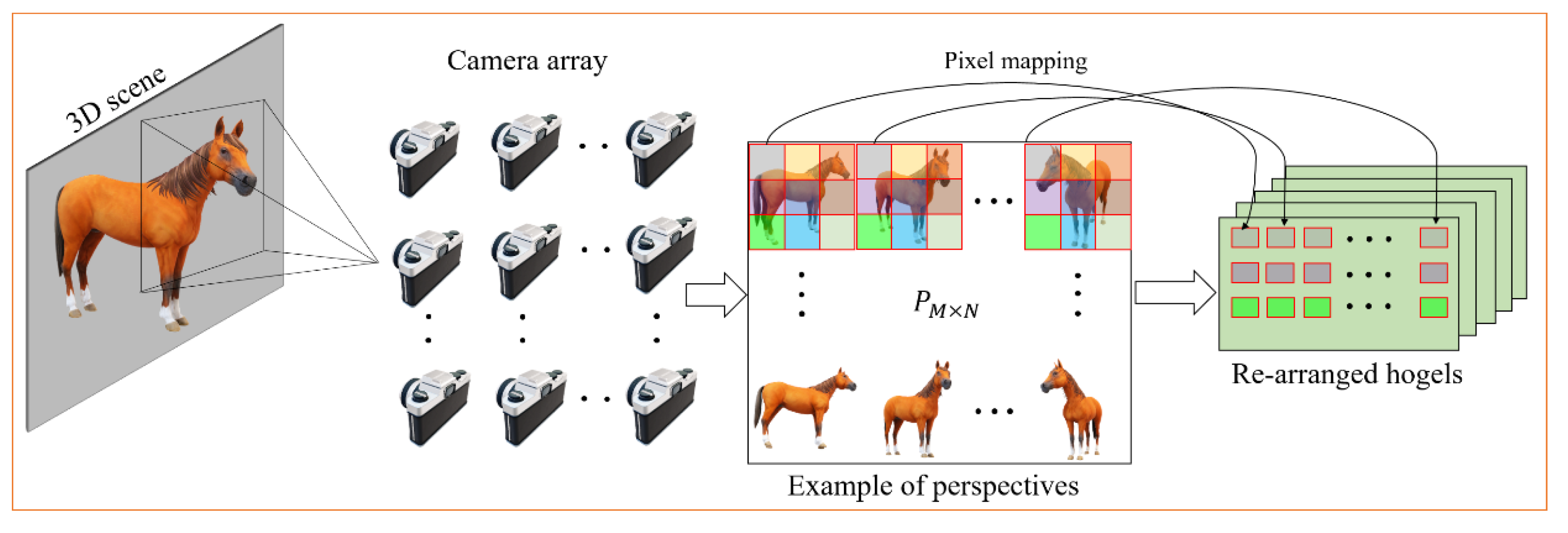 Applsci 10 08088 g001 Applsci 10 08088 g001