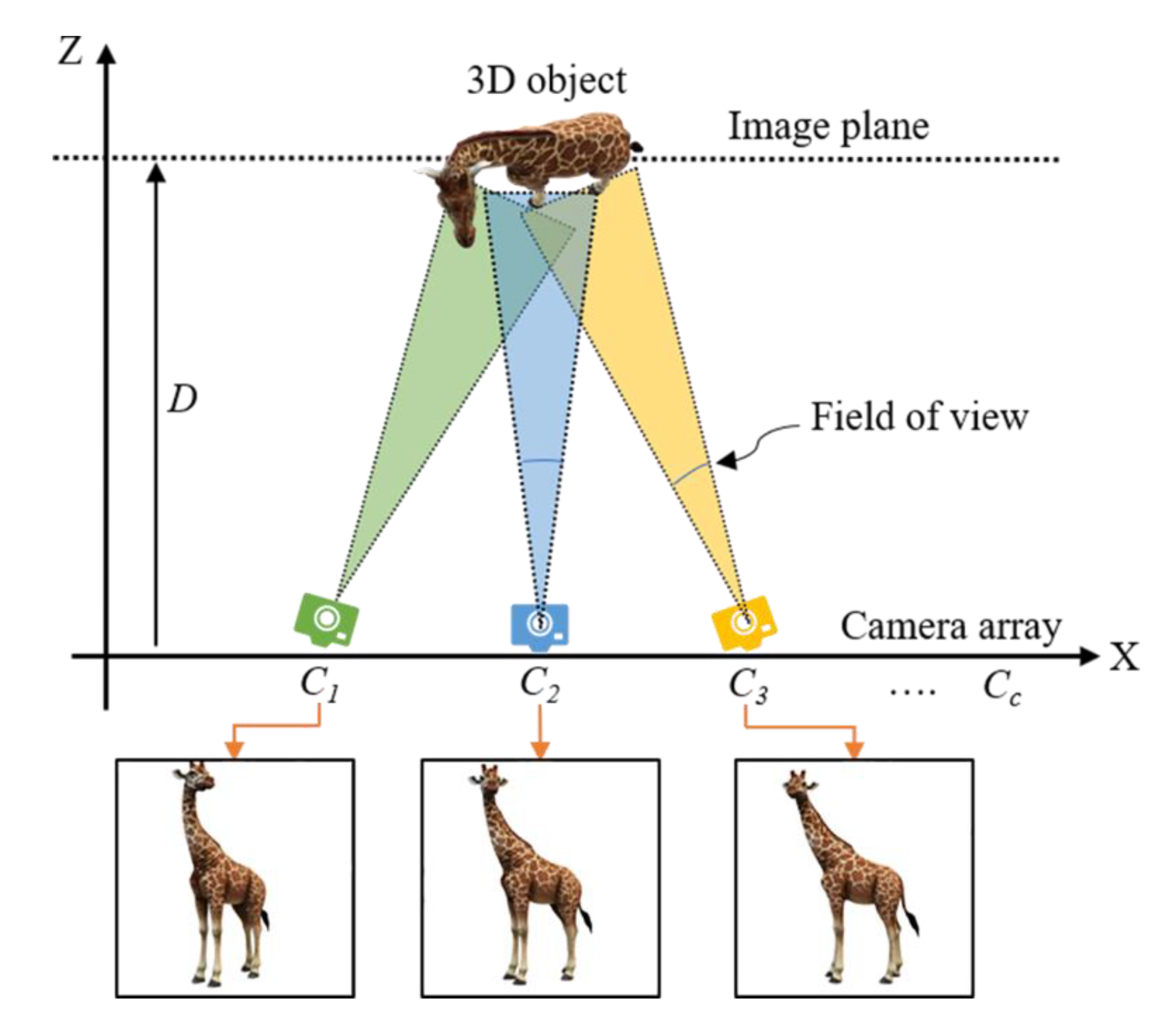 Applsci 10 08088 g002 Applsci 10 08088 g002
