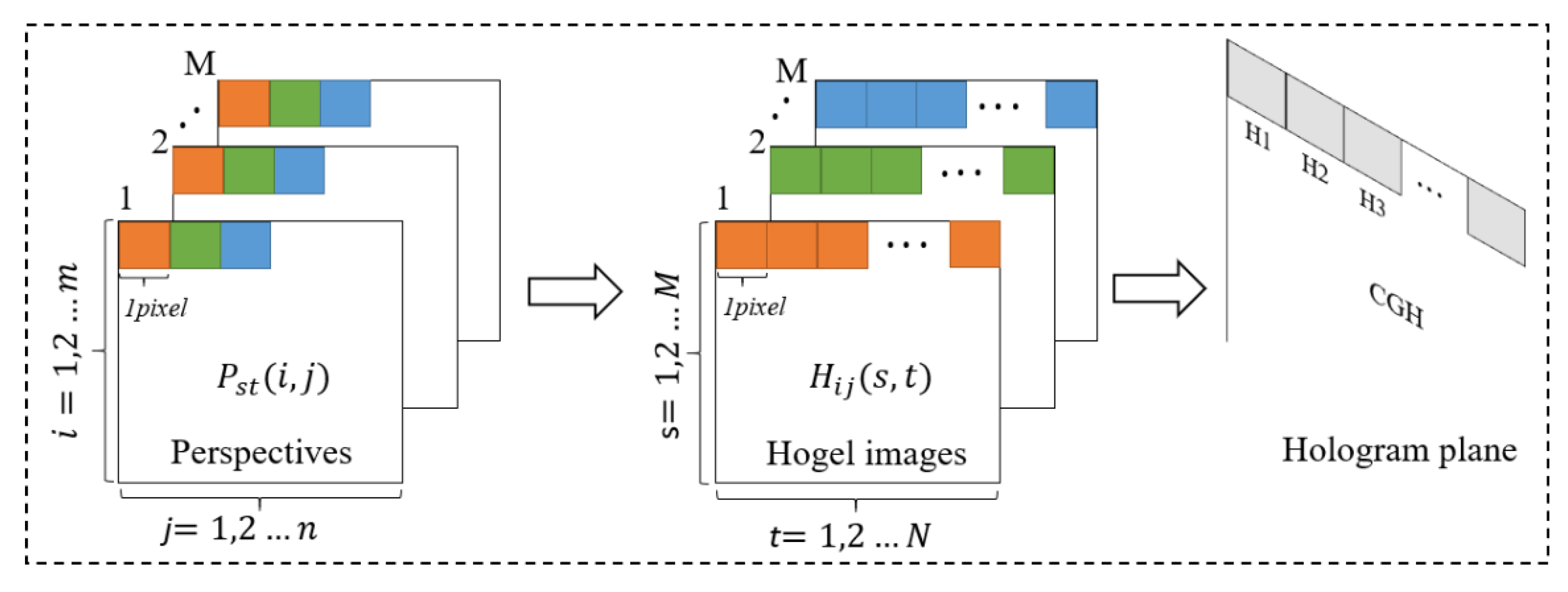 Applsci 10 08088 g003 Applsci 10 08088 g003