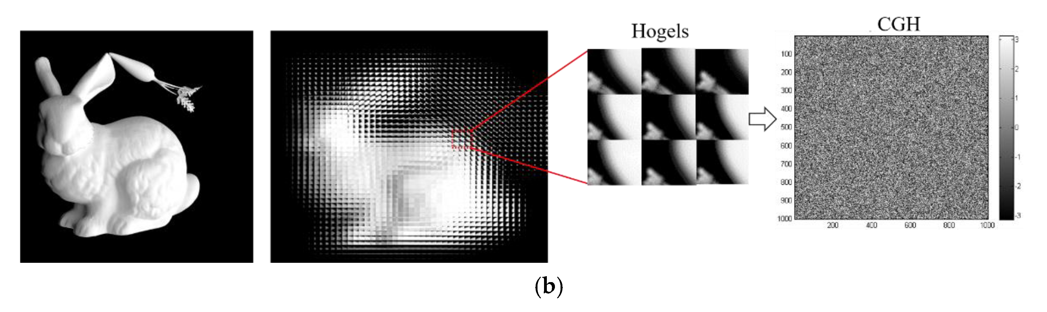 Applsci 10 08088 g005b Applsci 10 08088 g005b