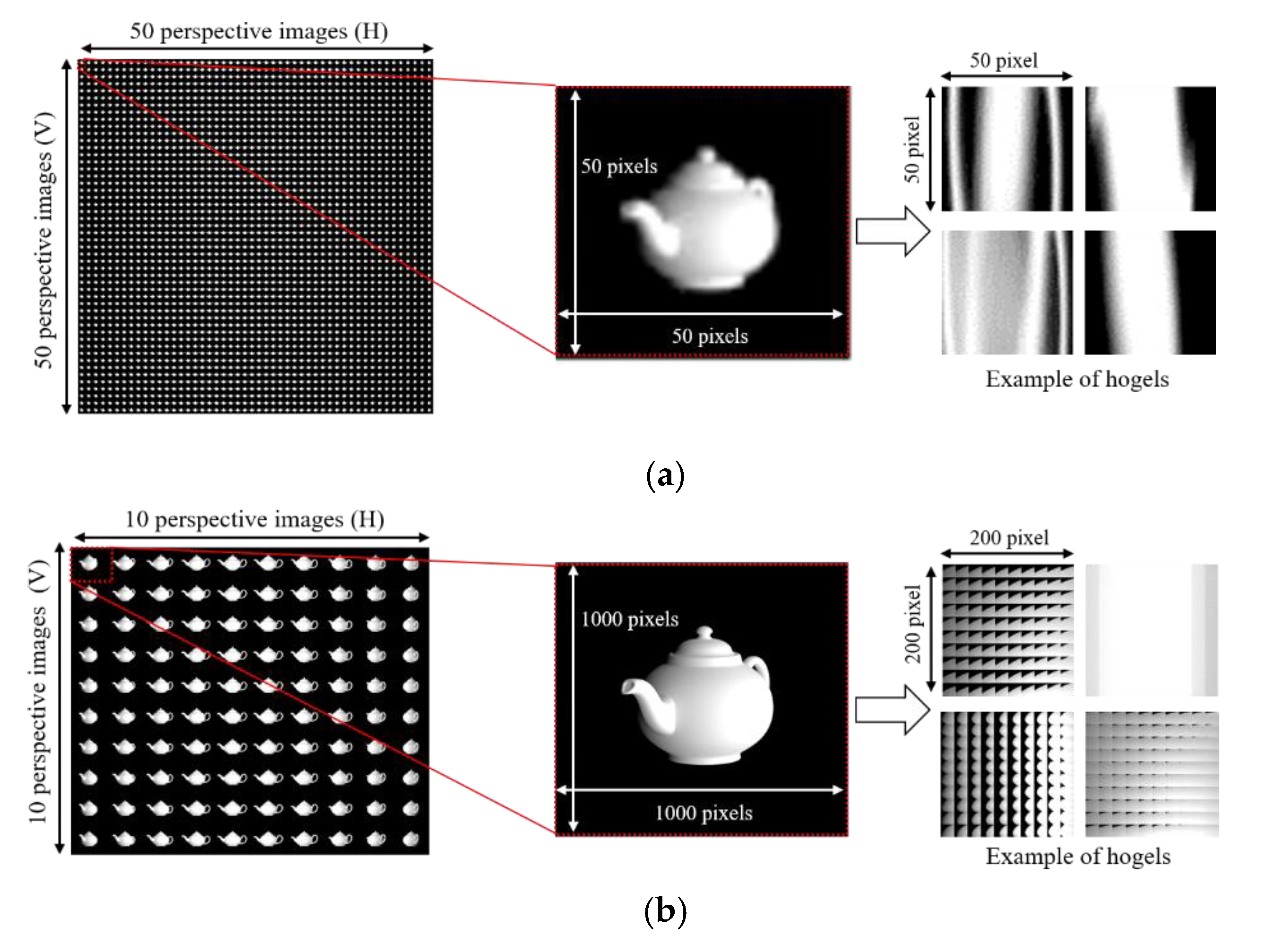 Applsci 10 08088 g006 Applsci 10 08088 g006