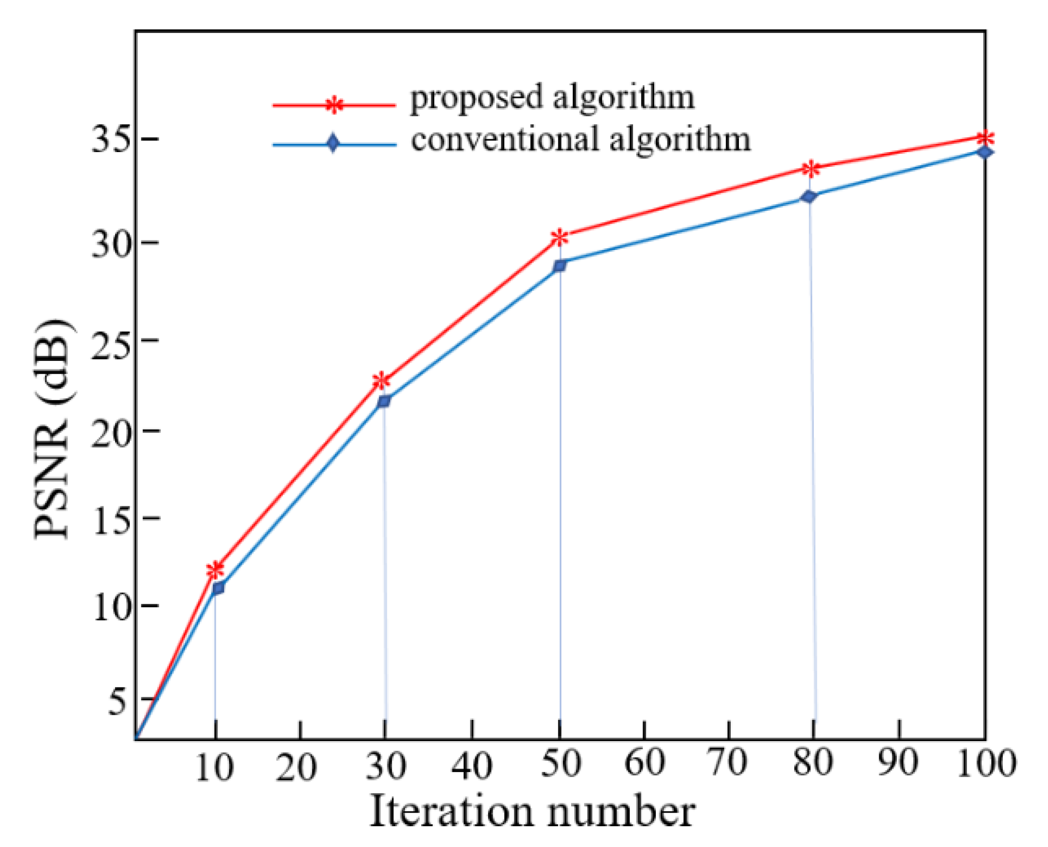 Applsci 10 08088 g008 Applsci 10 08088 g008
