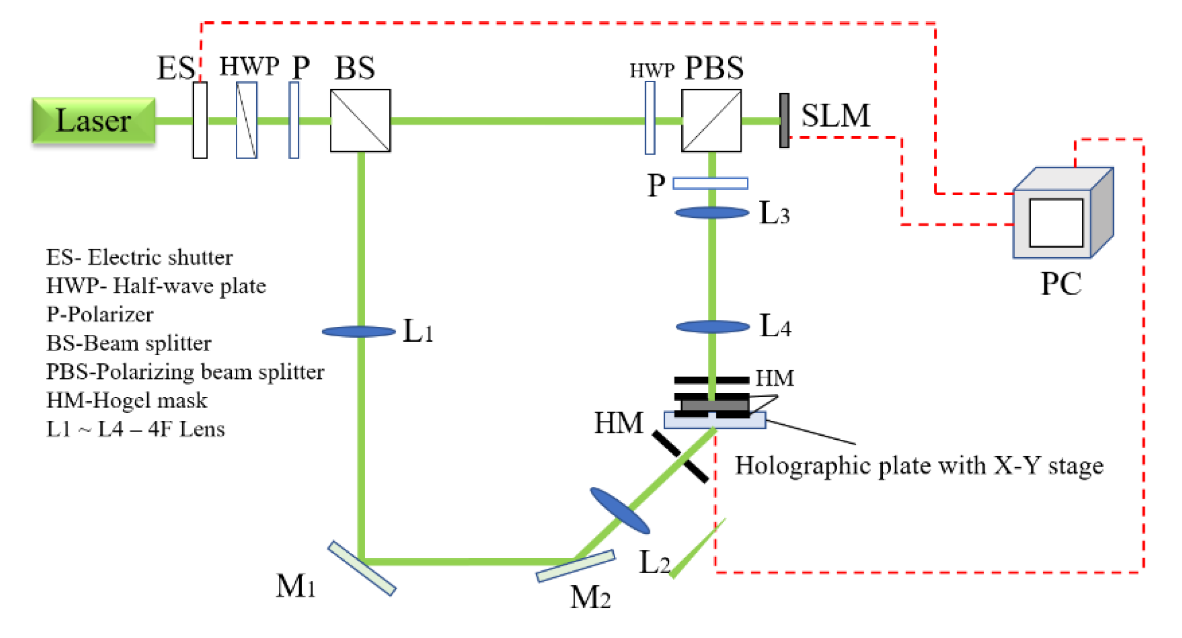 Applsci 10 08088 g009 Applsci 10 08088 g009