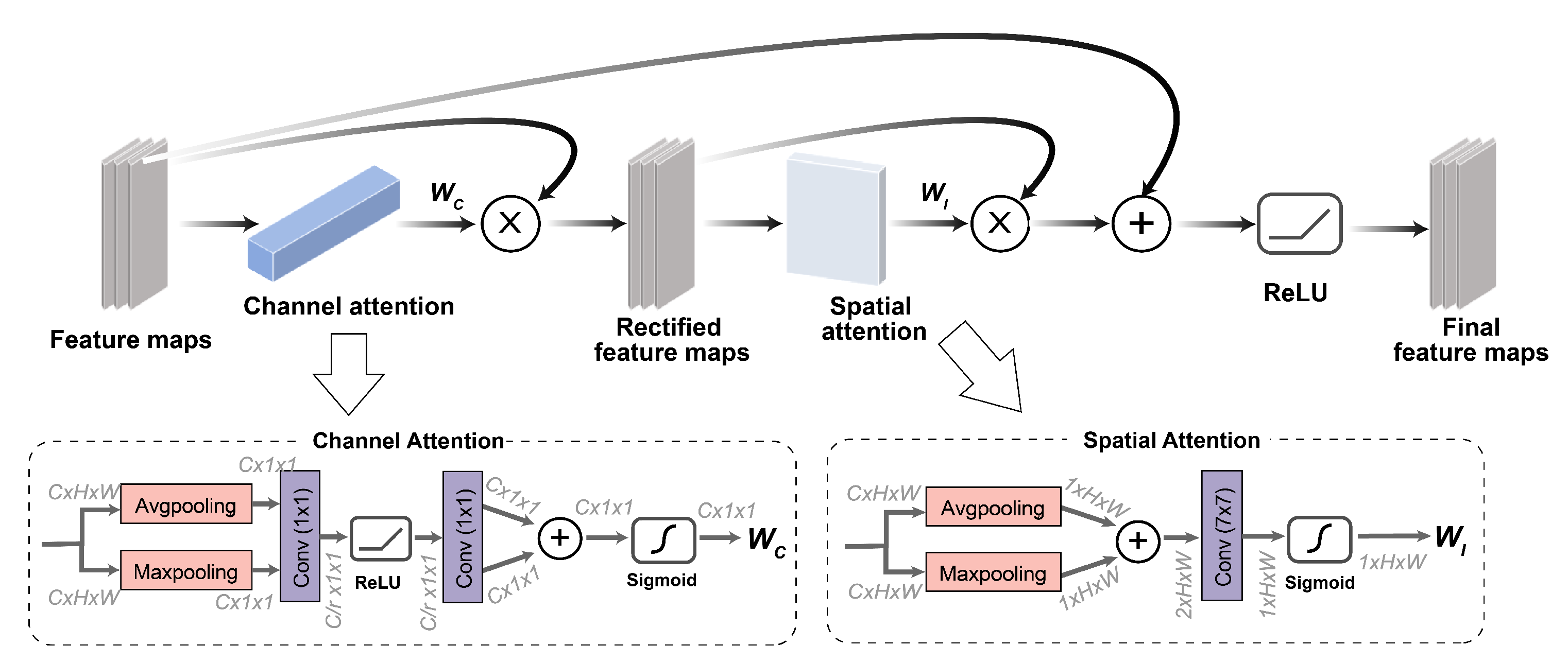 Applsci 10 08089 g002