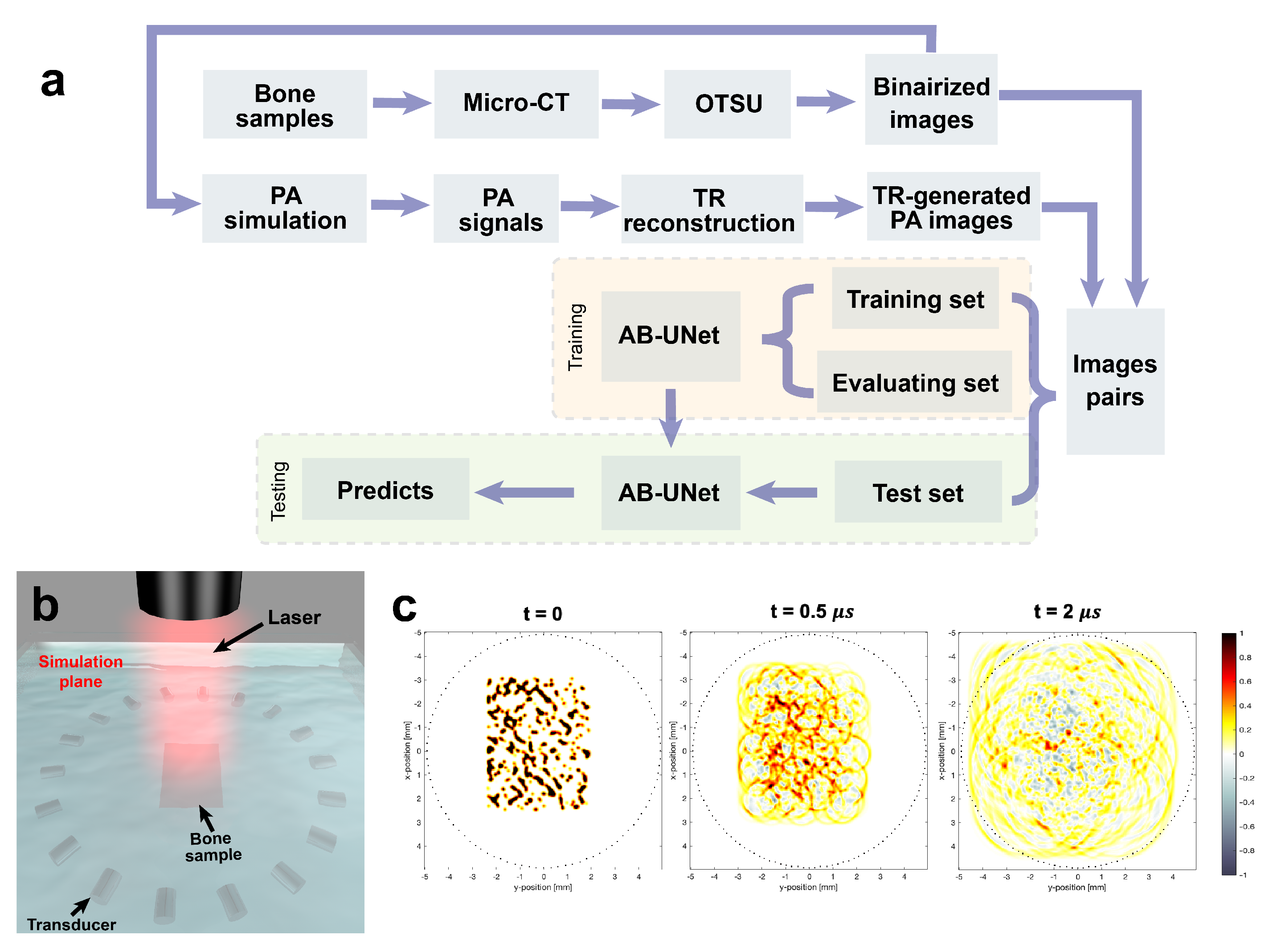 Applsci 10 08089 g003