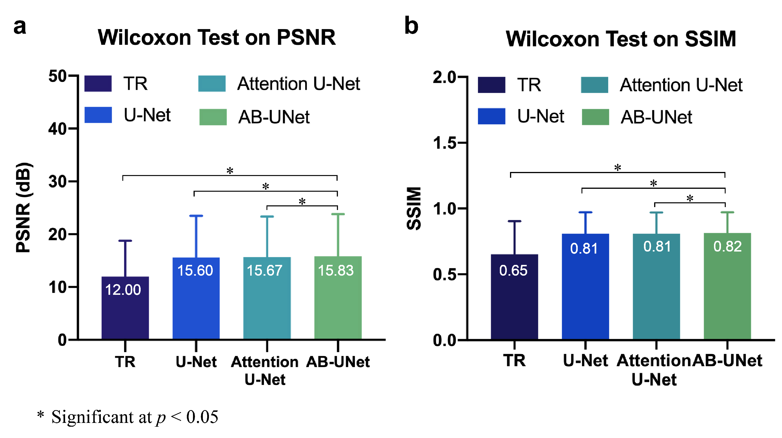 Applsci 10 08089 g007