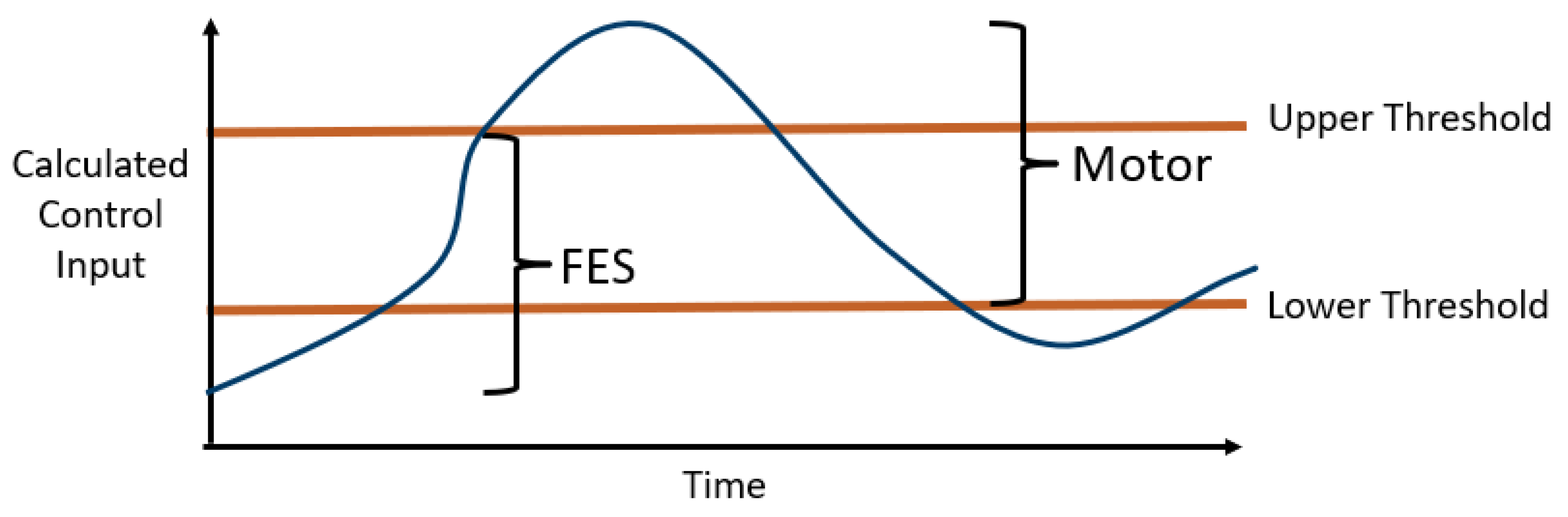 Applsci 10 08090 g001 Applsci 10 08090 g001