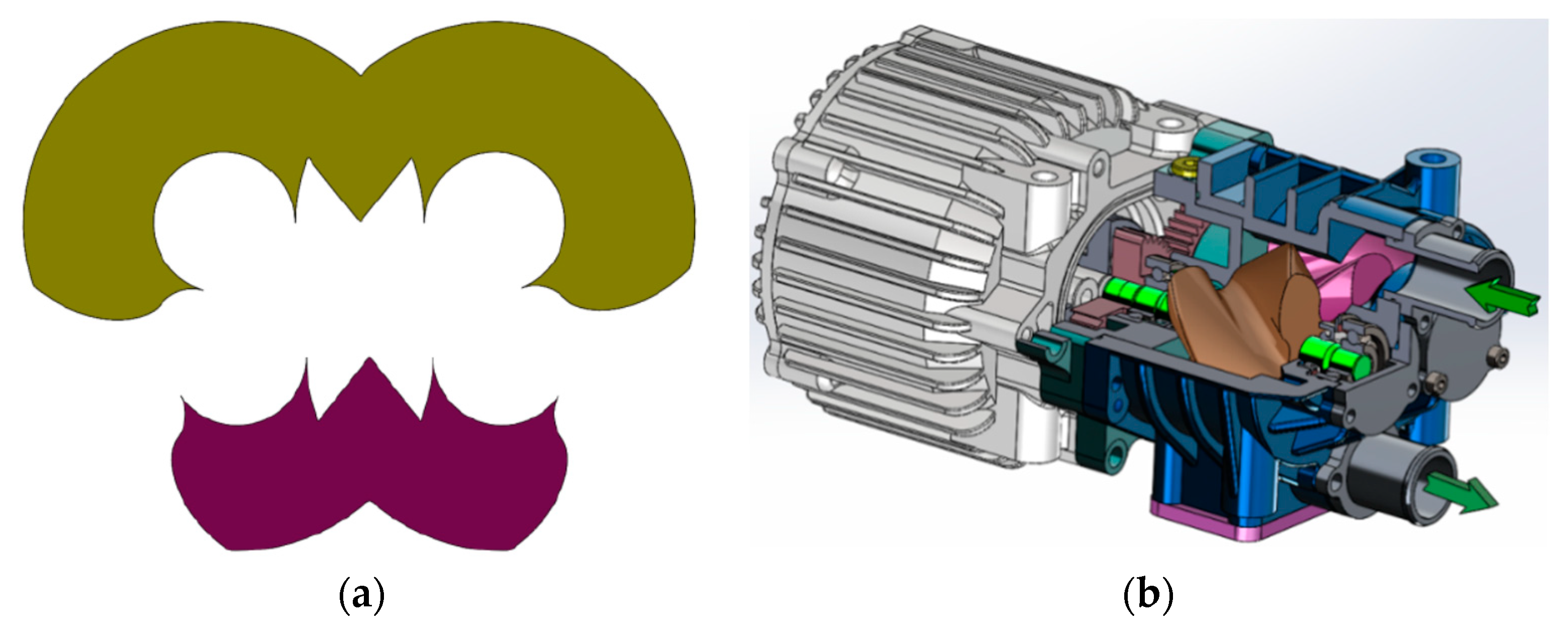Development and Testing of a Roots Pump for Hydrogen