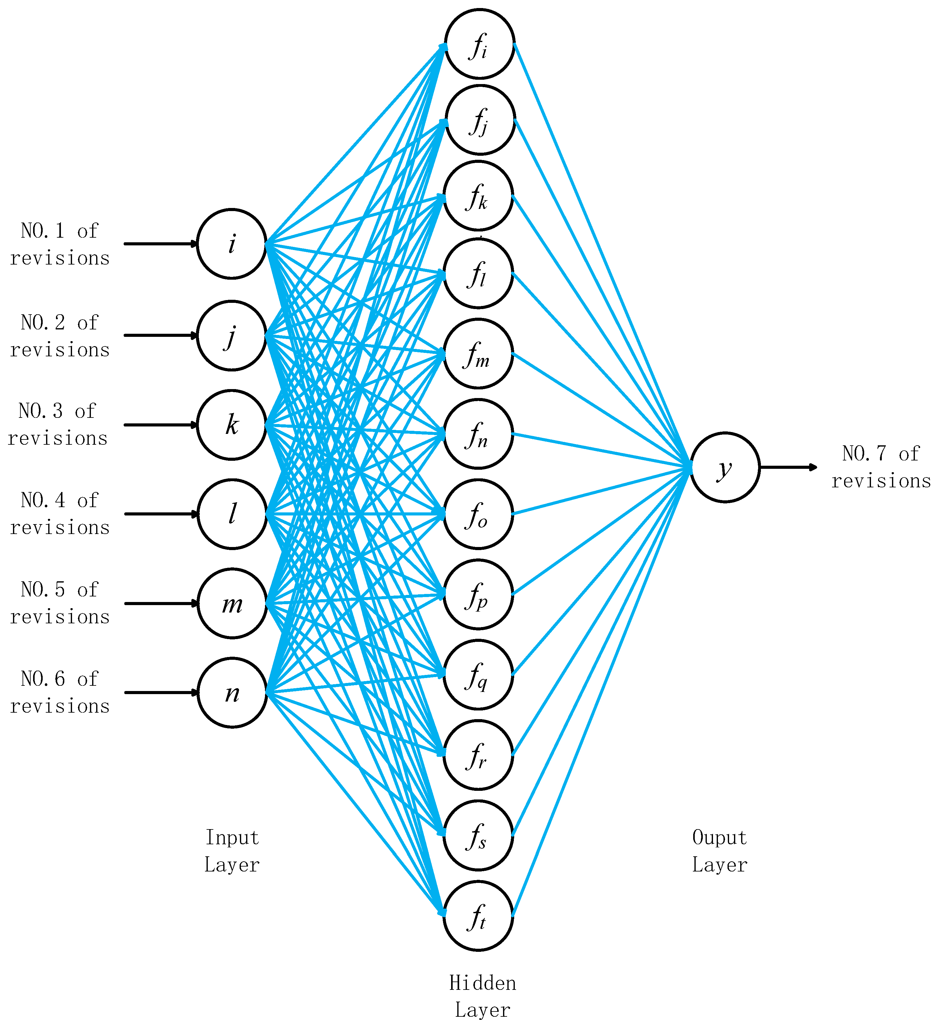 Applsci 10 08092 g002 550