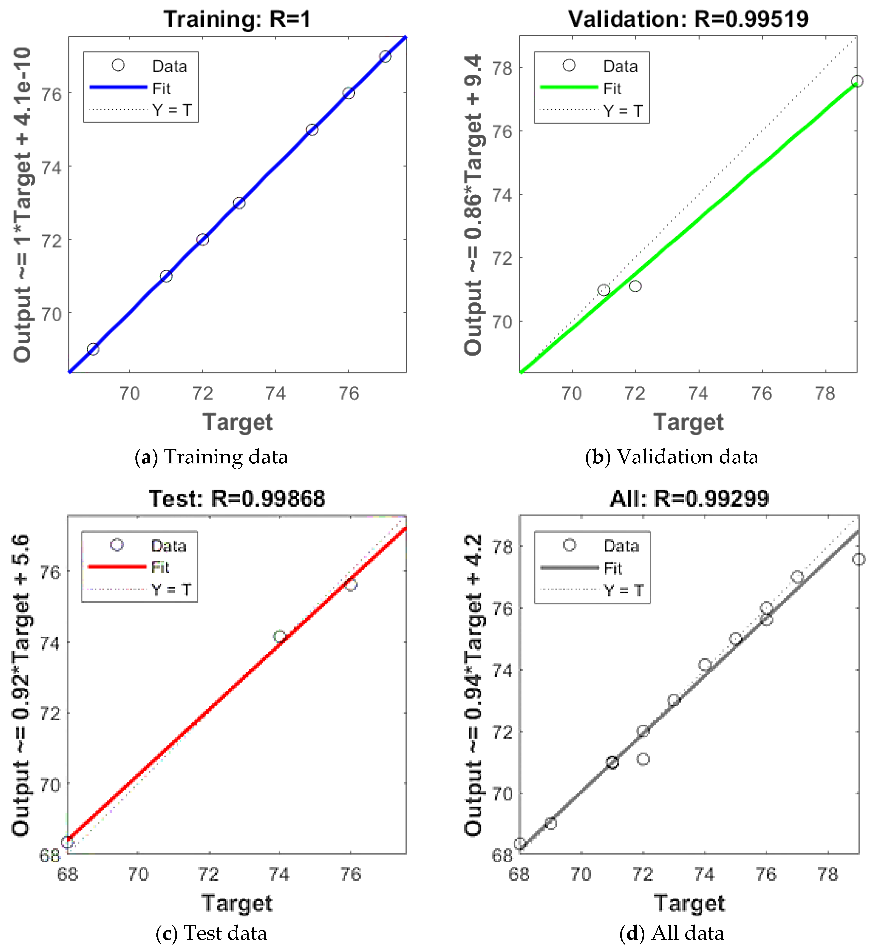 Applsci 10 08092 g003 550