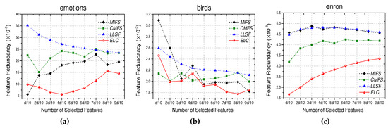 Keyword Stats 2020-10-22 at 20_05_27