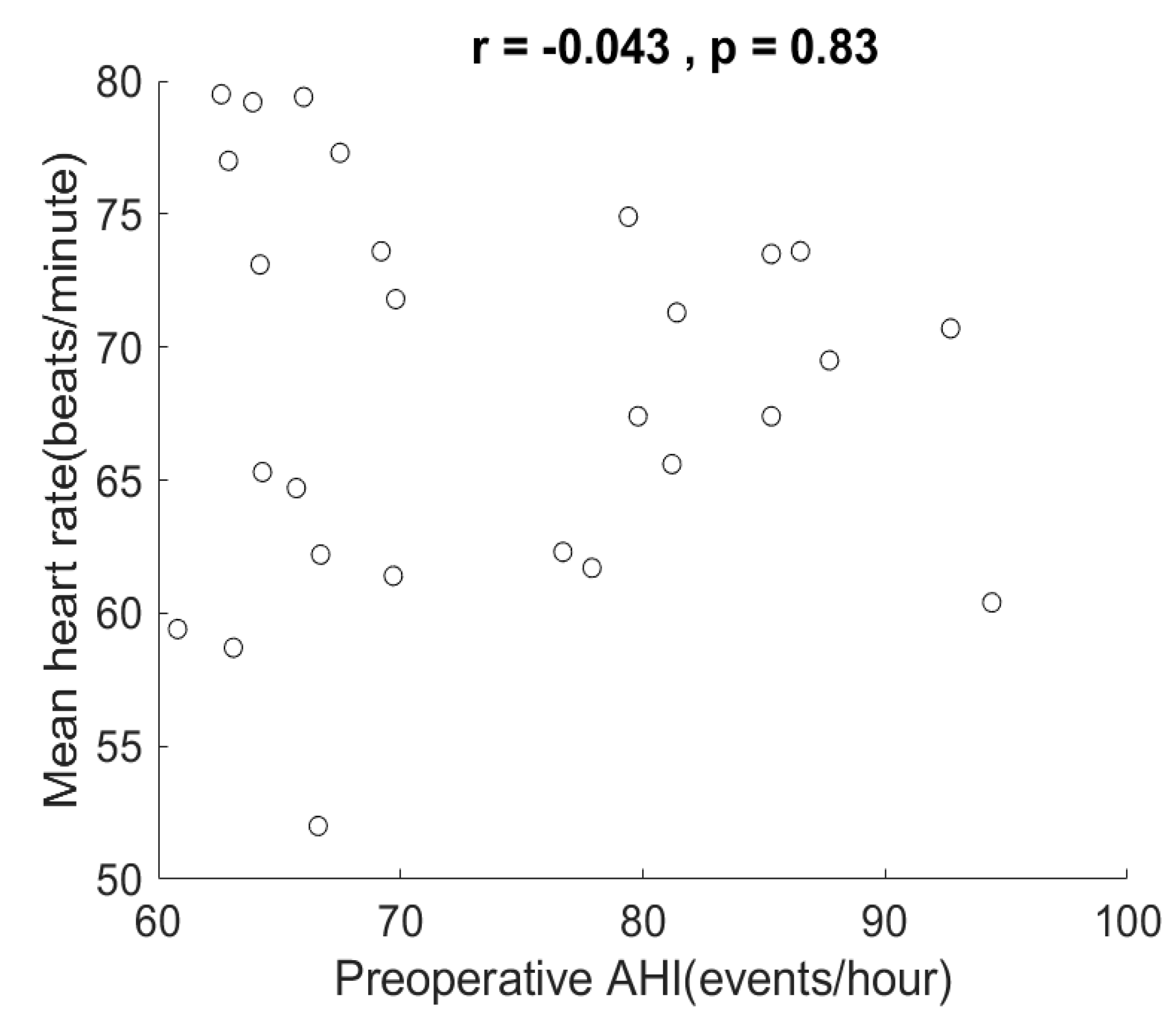 Applsci 10 08094 g002