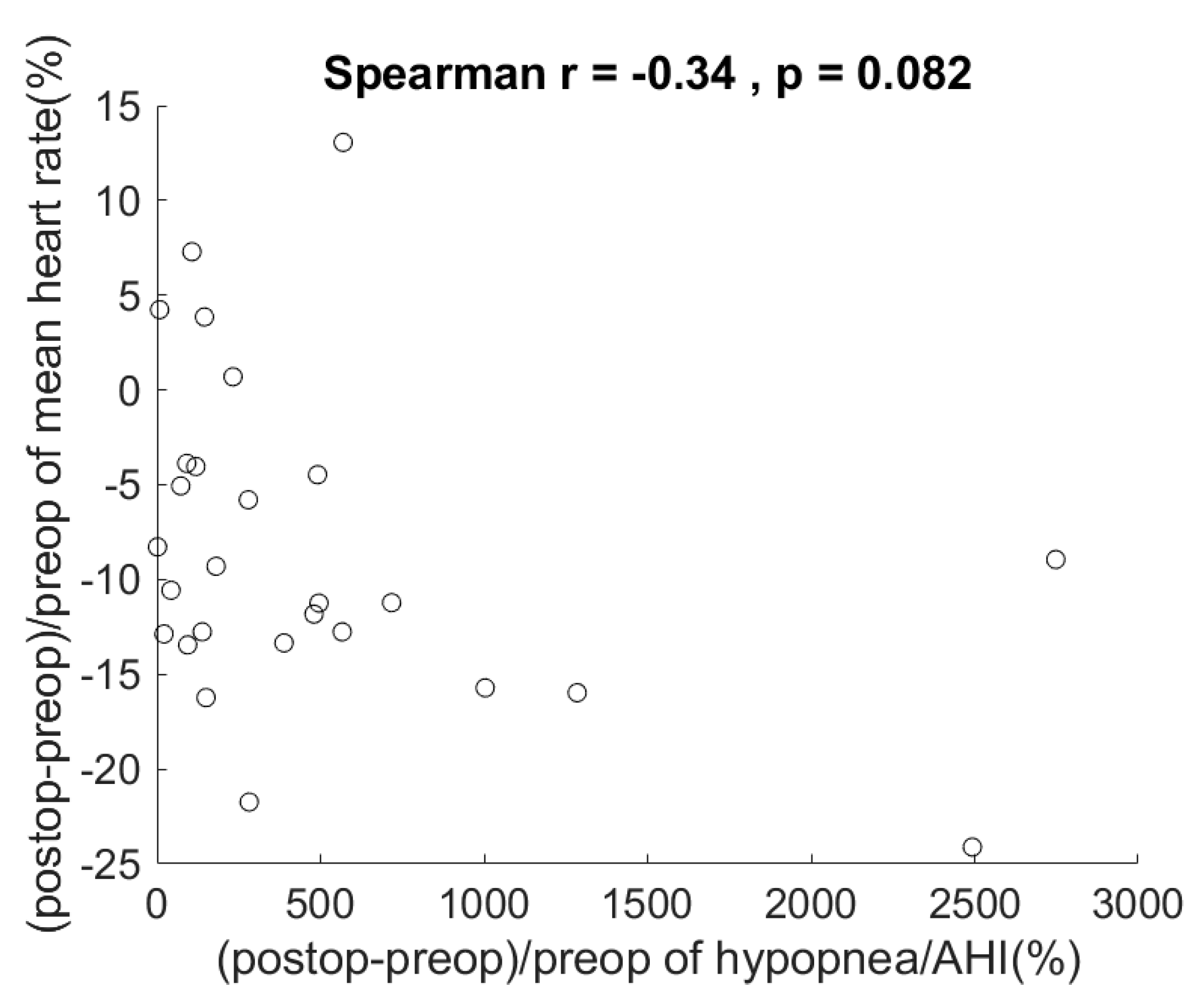 Applsci 10 08094 g005