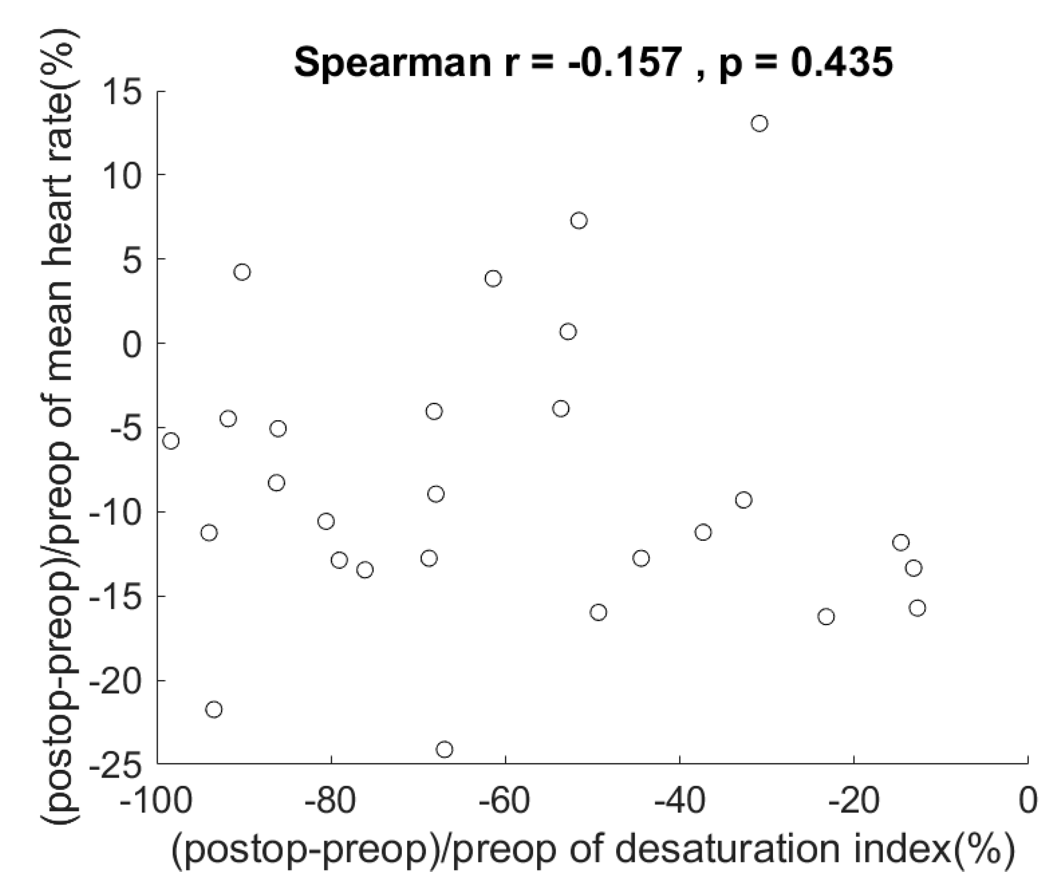Applsci 10 08094 g006