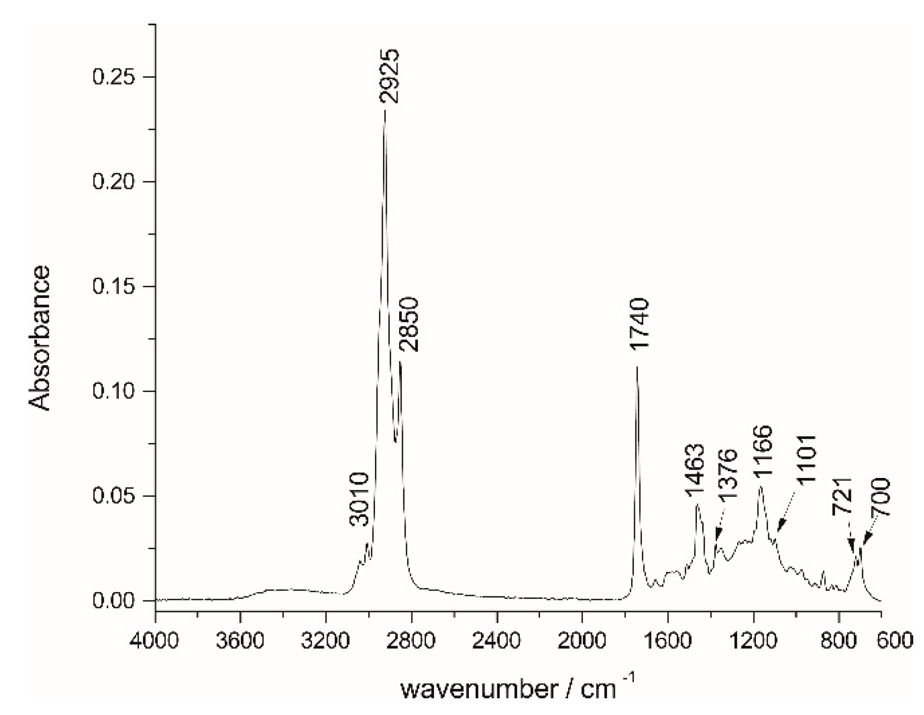 Applsci 10 08095 g006