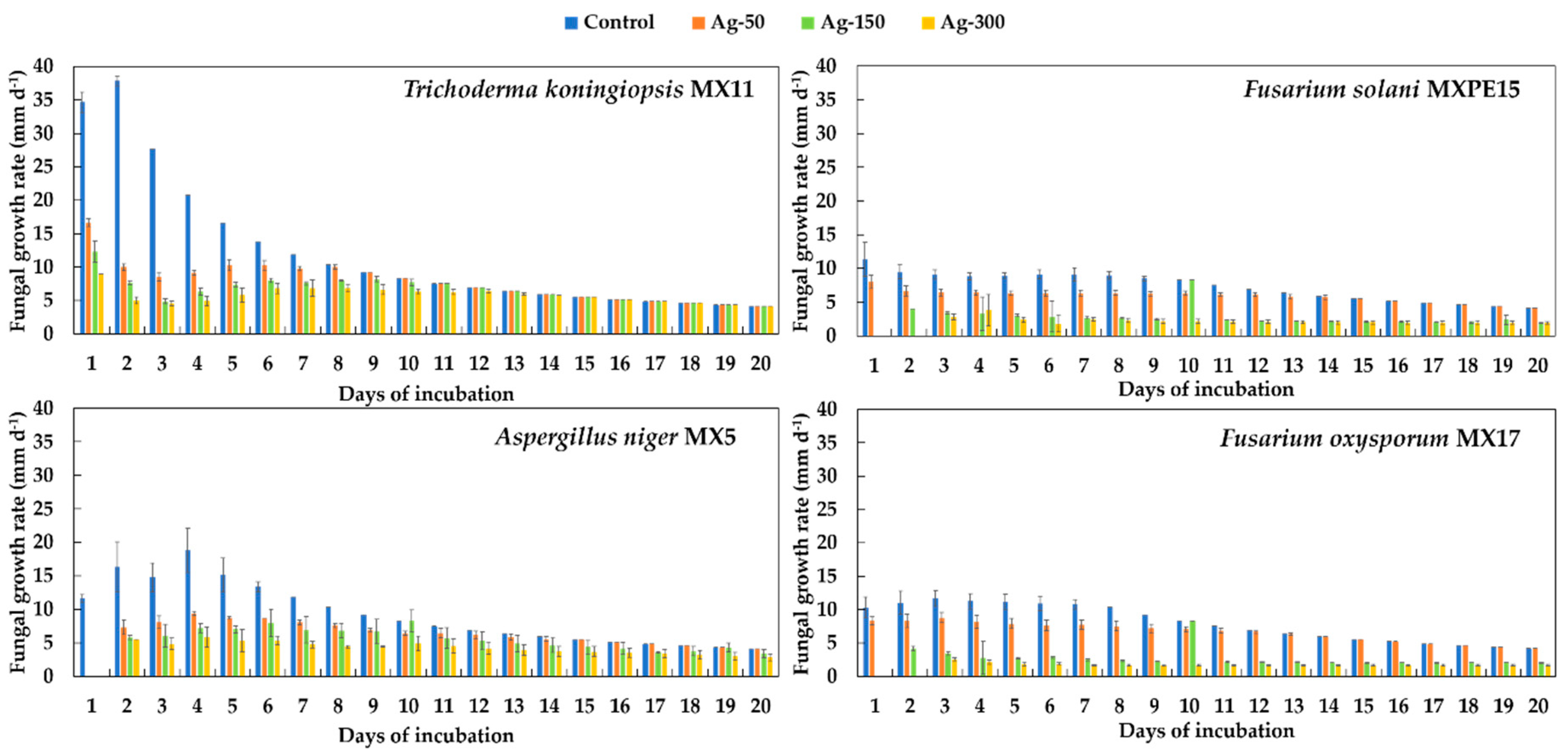 Applsci 10 08096 g005 Applsci 10 08096 g005