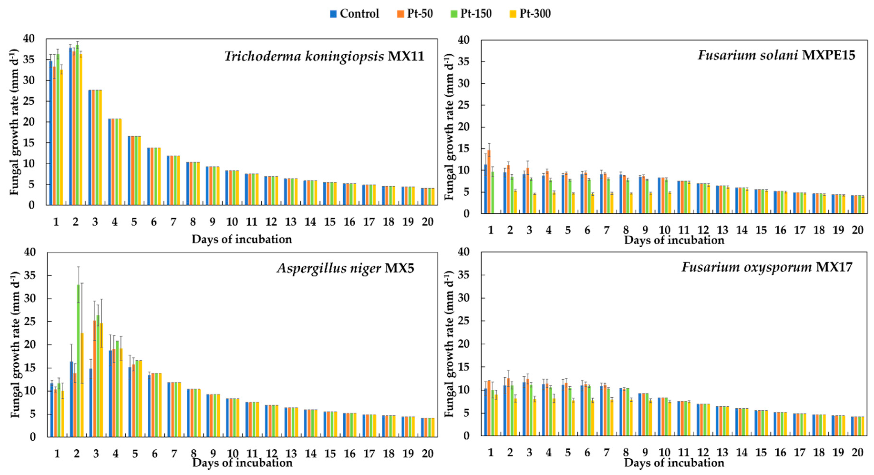 Applsci 10 08096 g008 Applsci 10 08096 g008