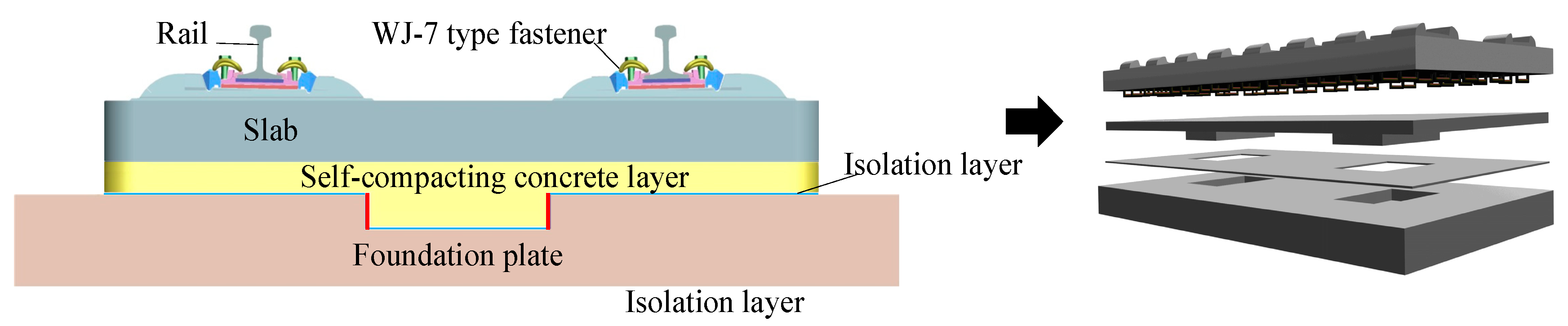 Applsci 10 08097 g003