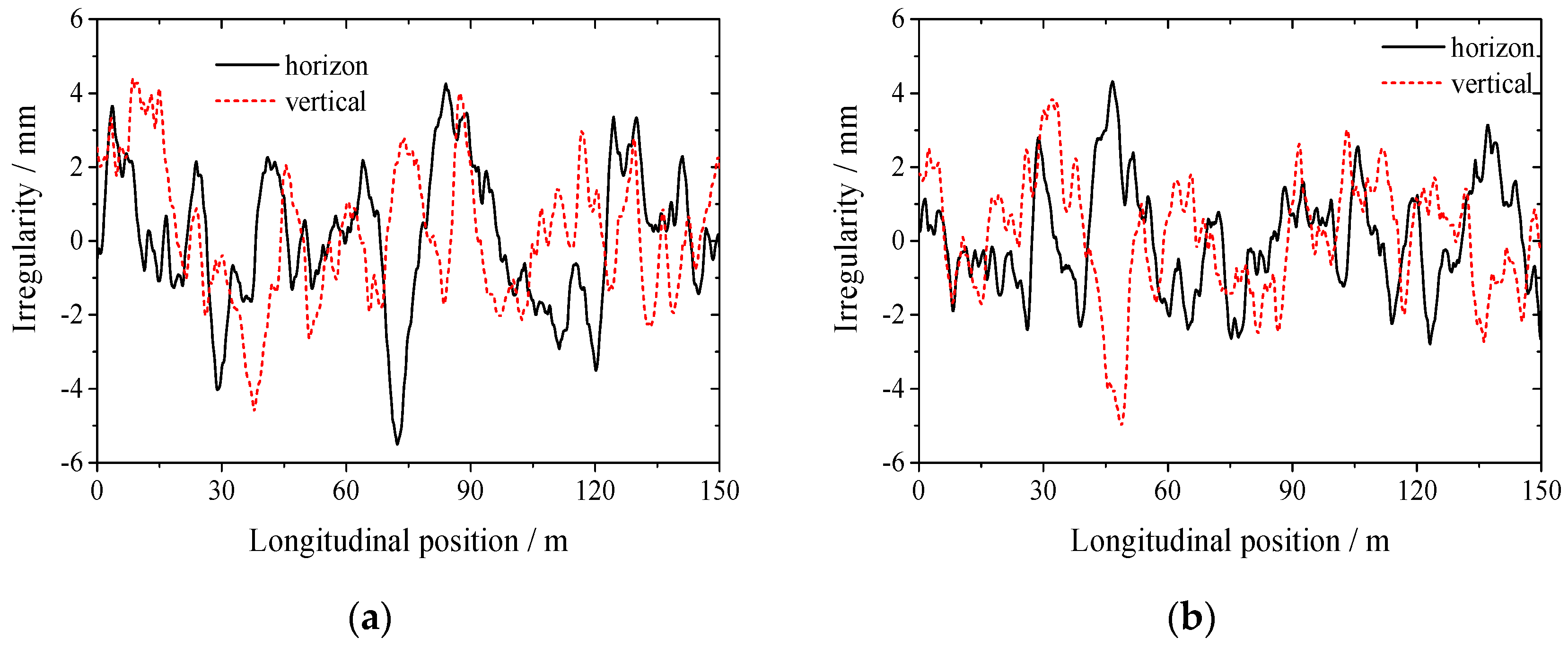 Applsci 10 08097 g004
