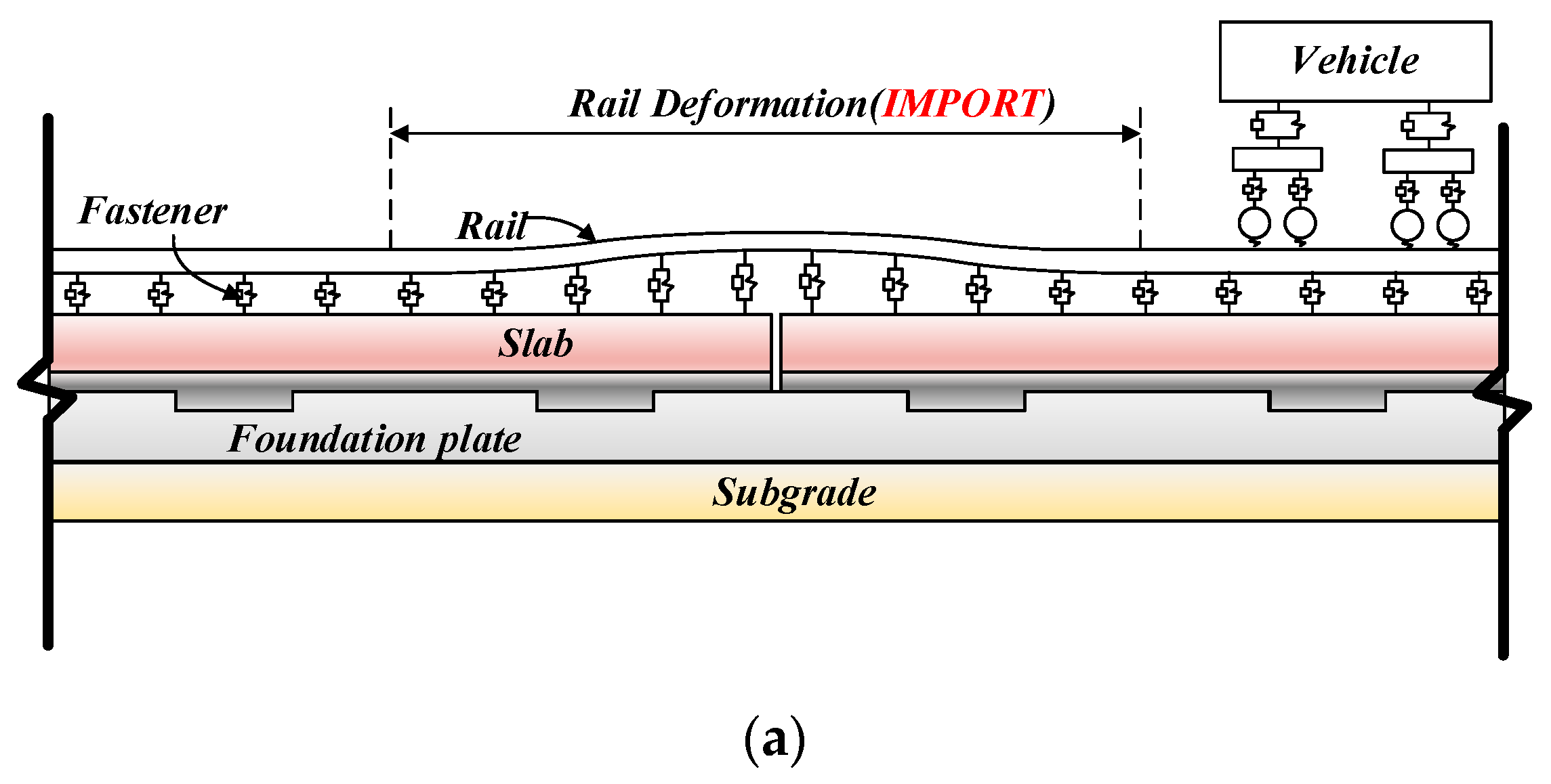 Applsci 10 08097 g005a