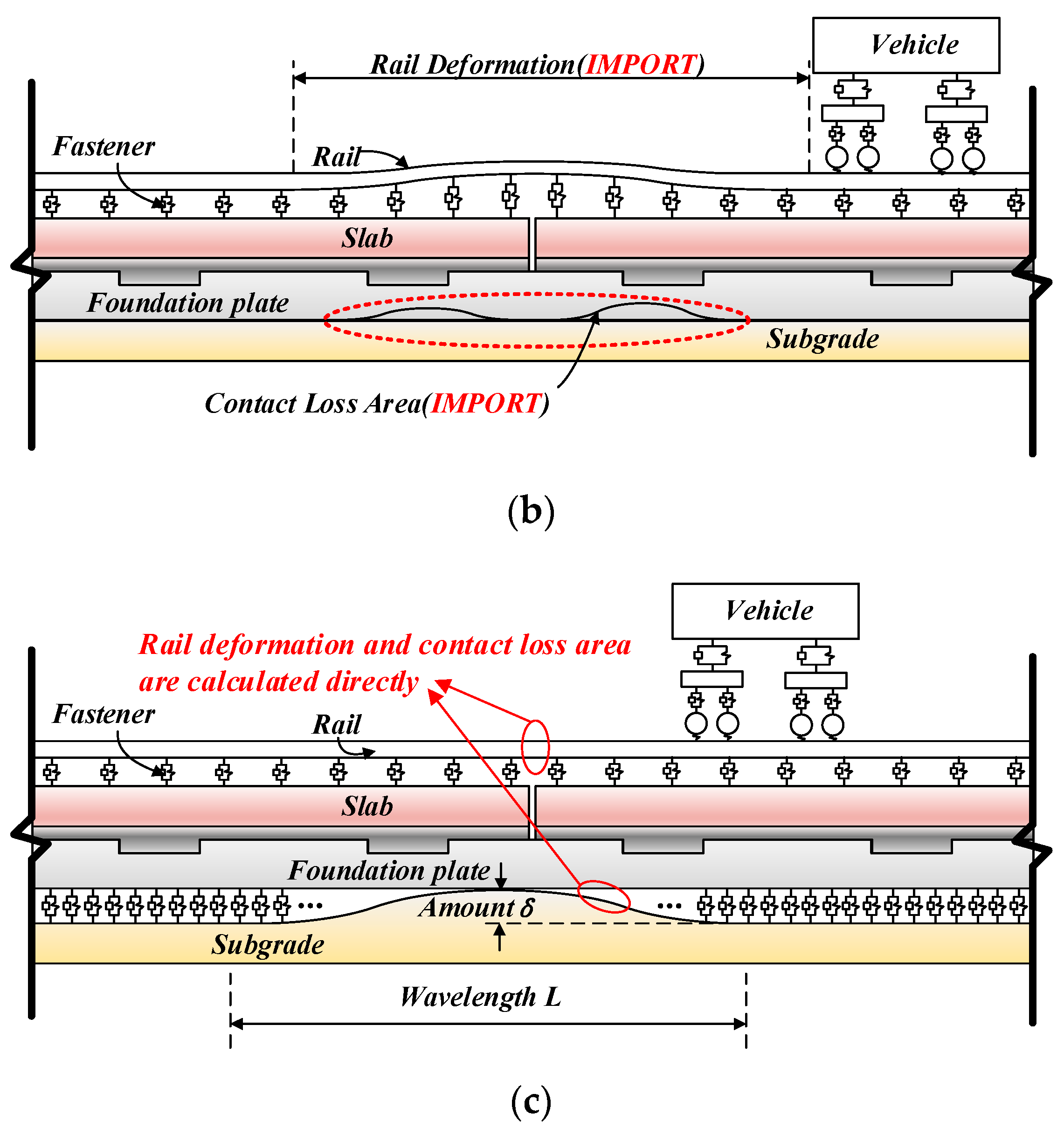 Applsci 10 08097 g005b