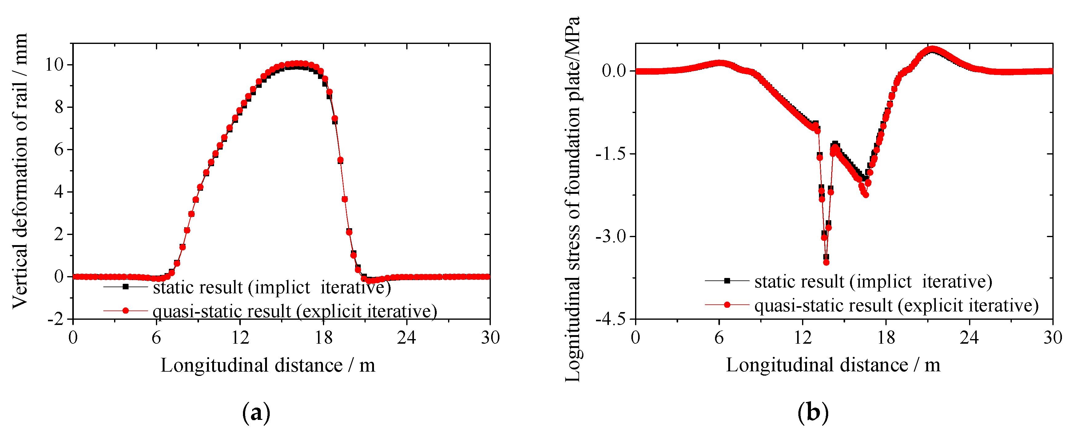 Applsci 10 08097 g008