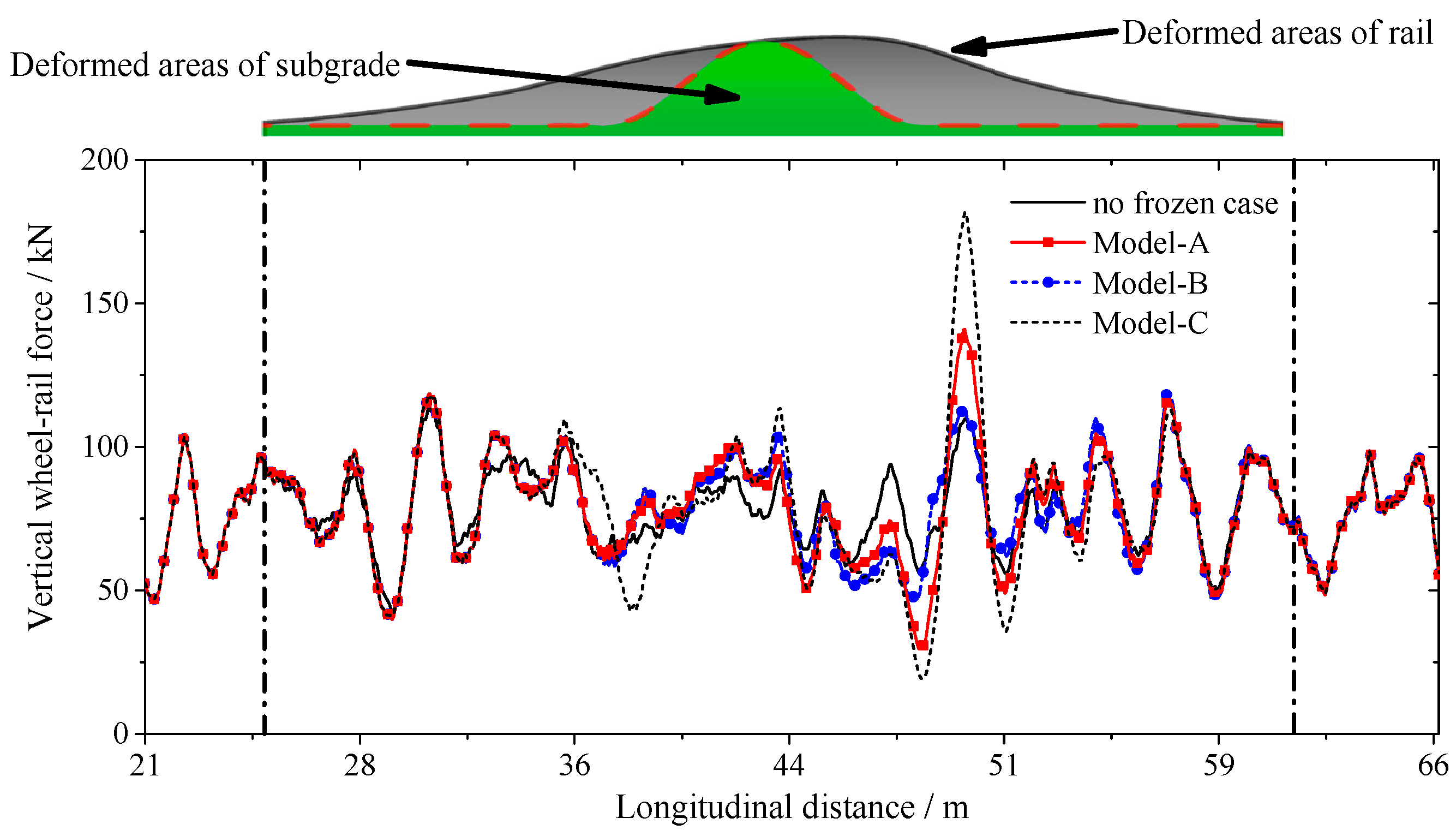 Applsci 10 08097 g010