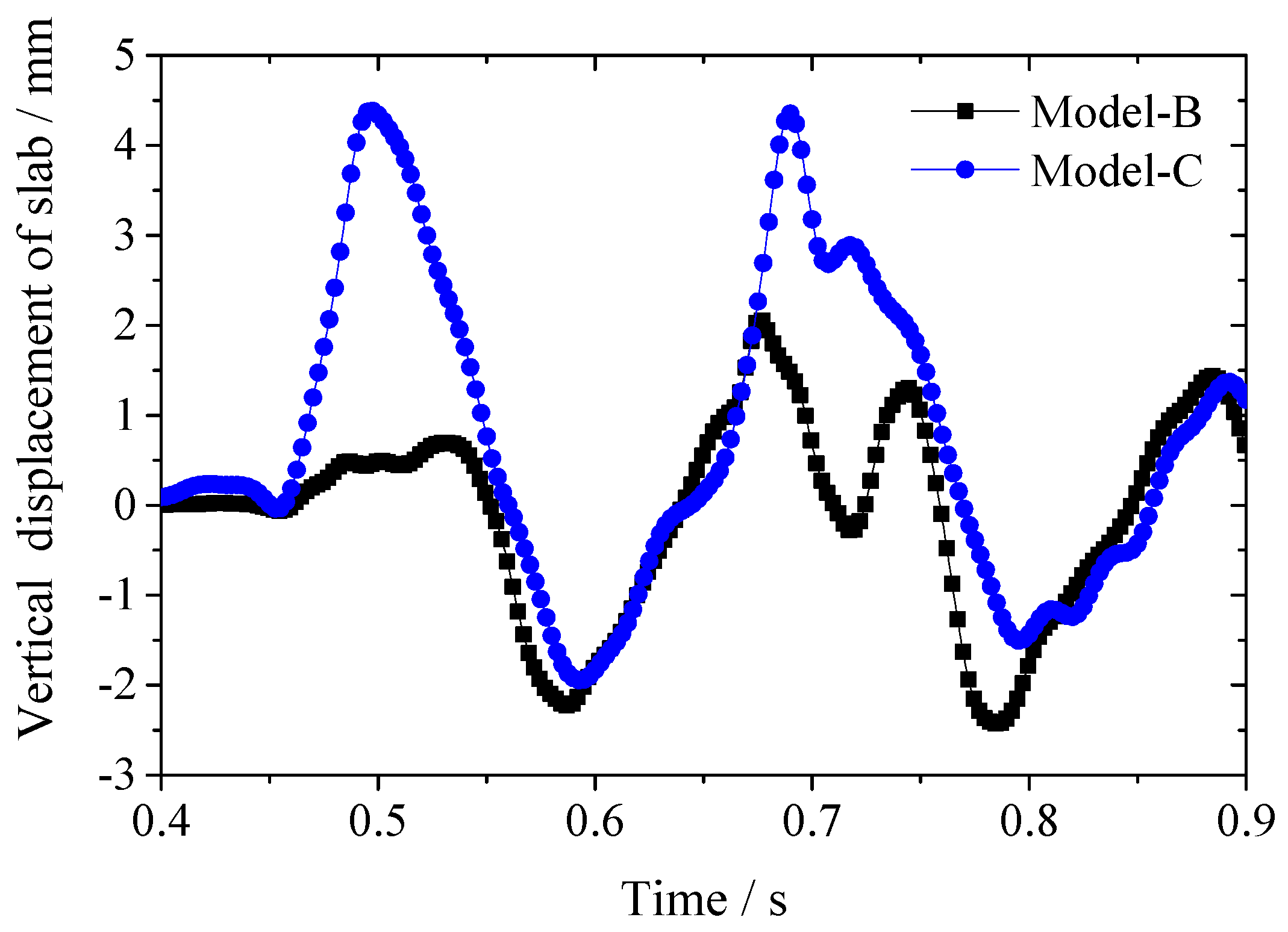 Applsci 10 08097 g014