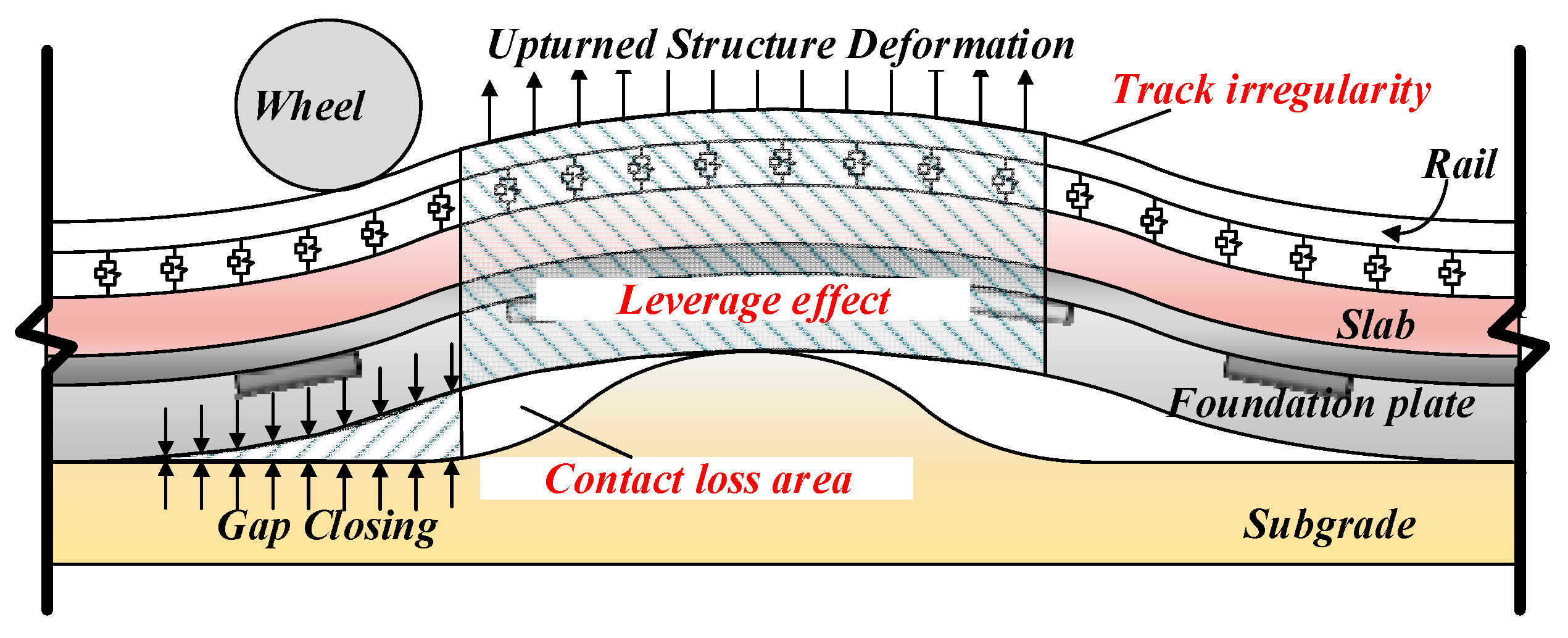 Applsci 10 08097 g016