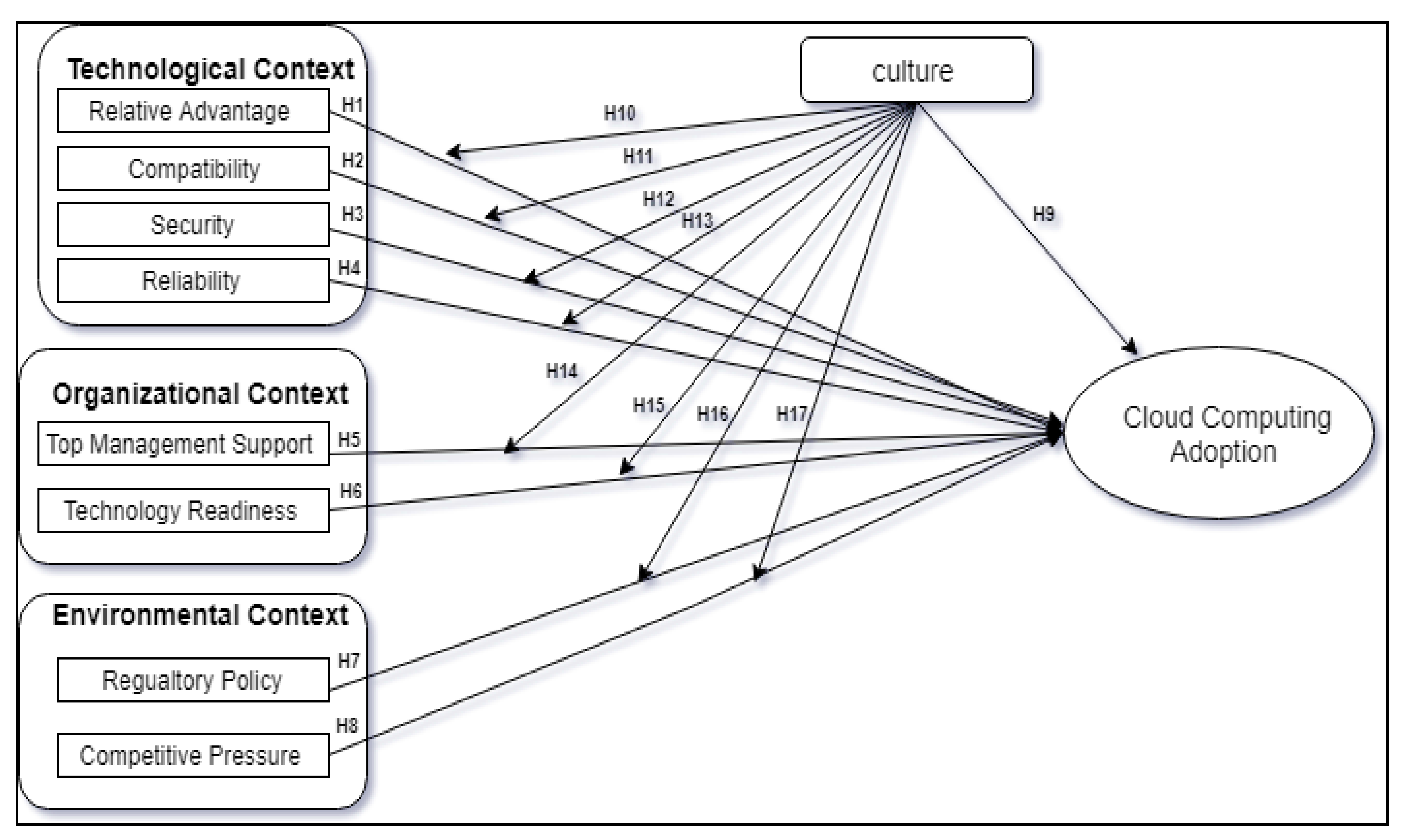 Applsci 10 08098 g001 Applsci 10 08098 g001