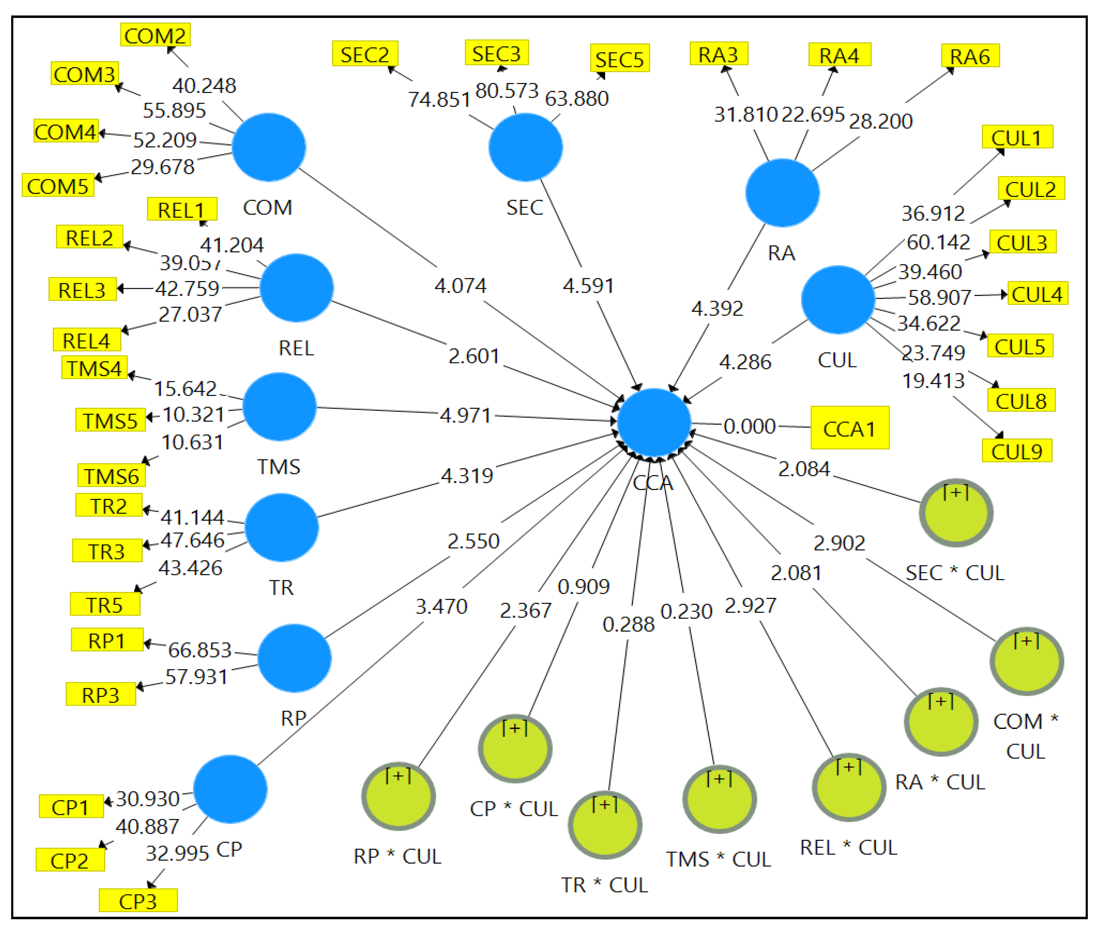 Applsci 10 08098 g002 Applsci 10 08098 g002