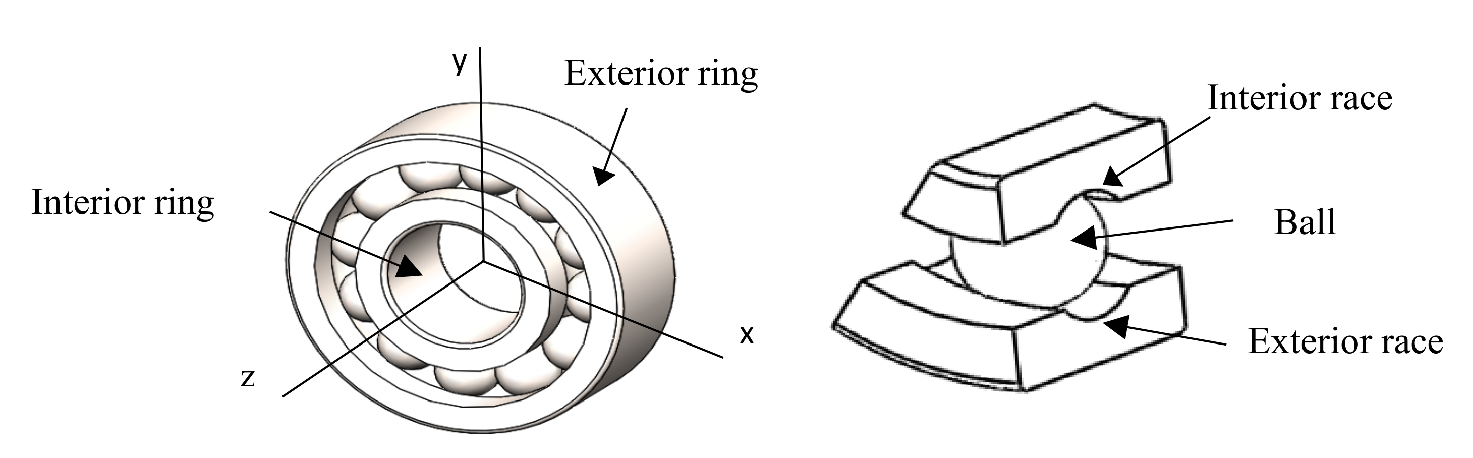Applsci 10 08100 g001