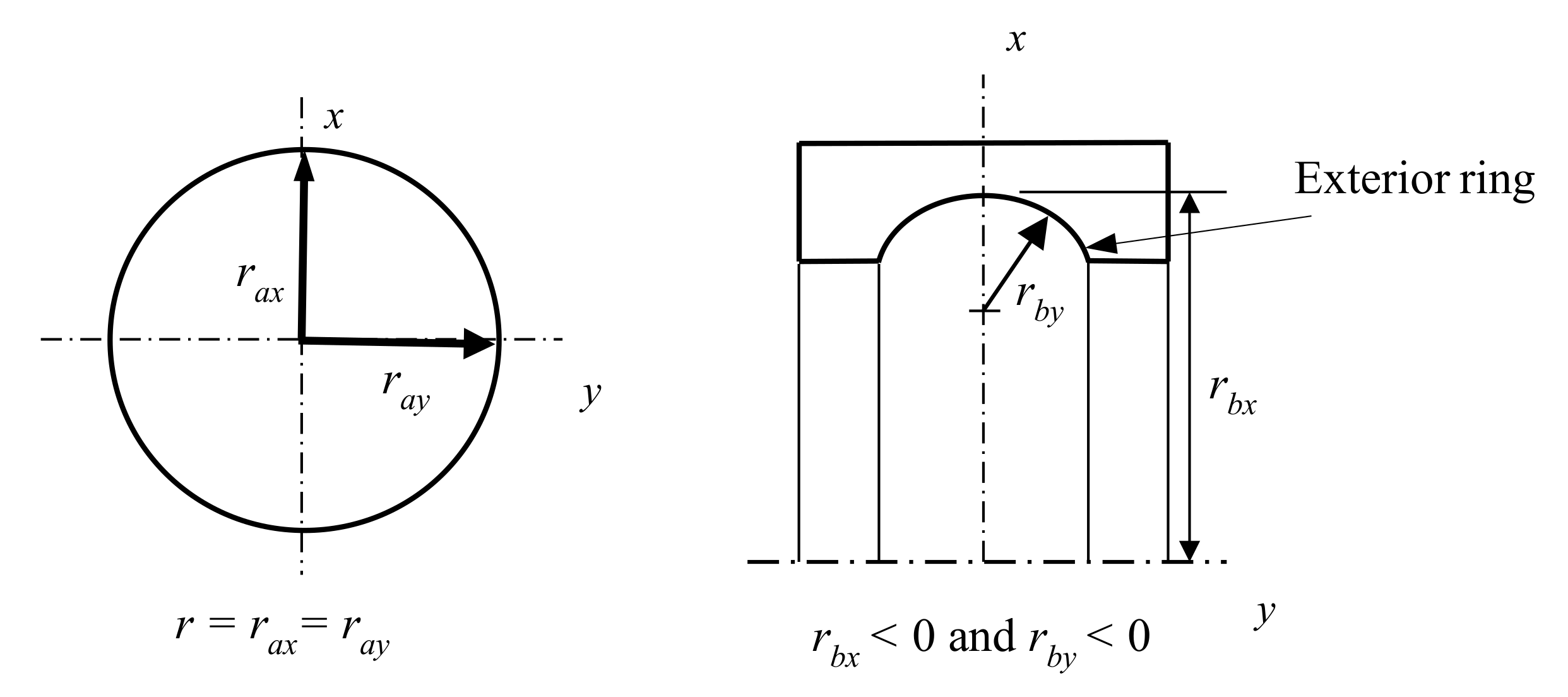 Applsci 10 08100 g002