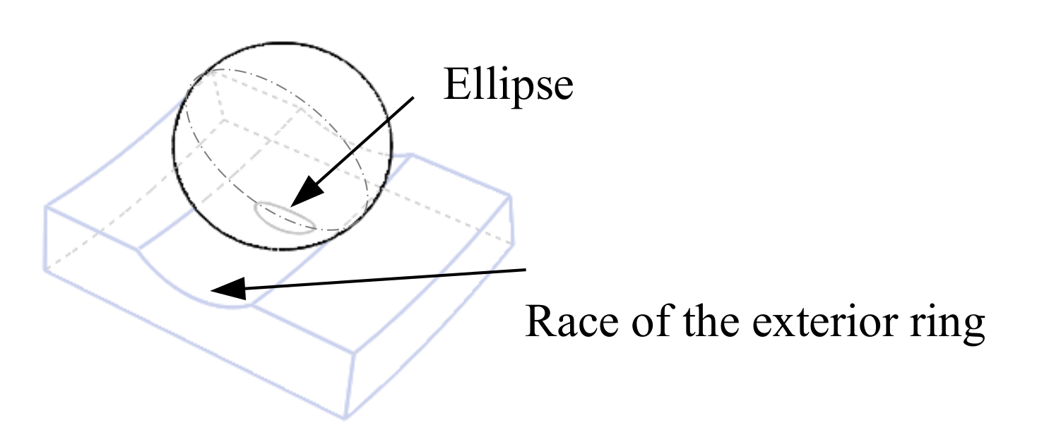 Applsci 10 08100 g003