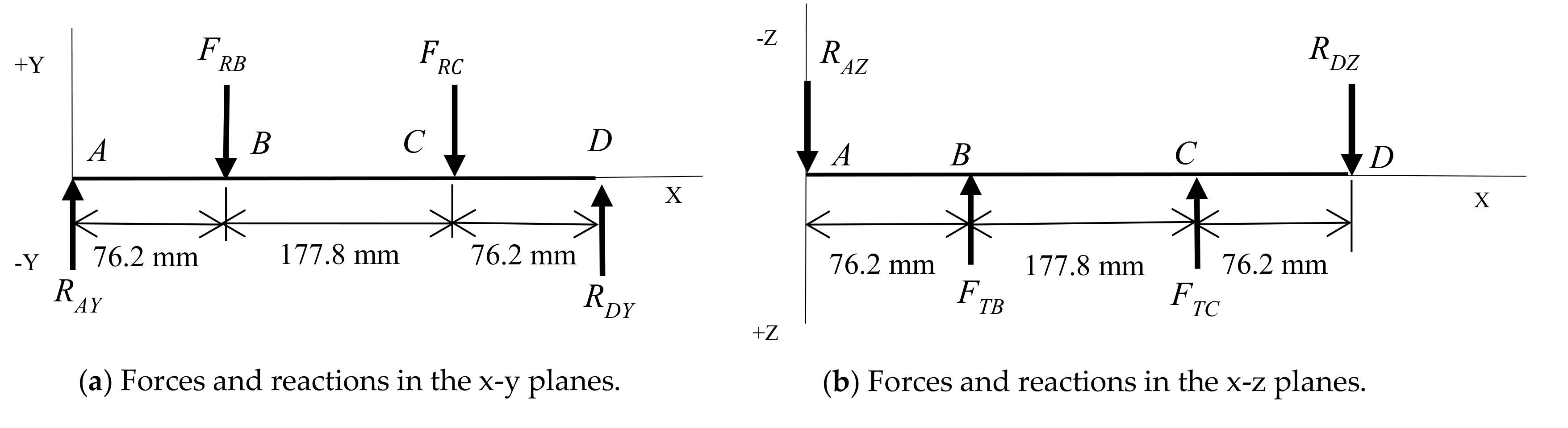 Applsci 10 08100 g007
