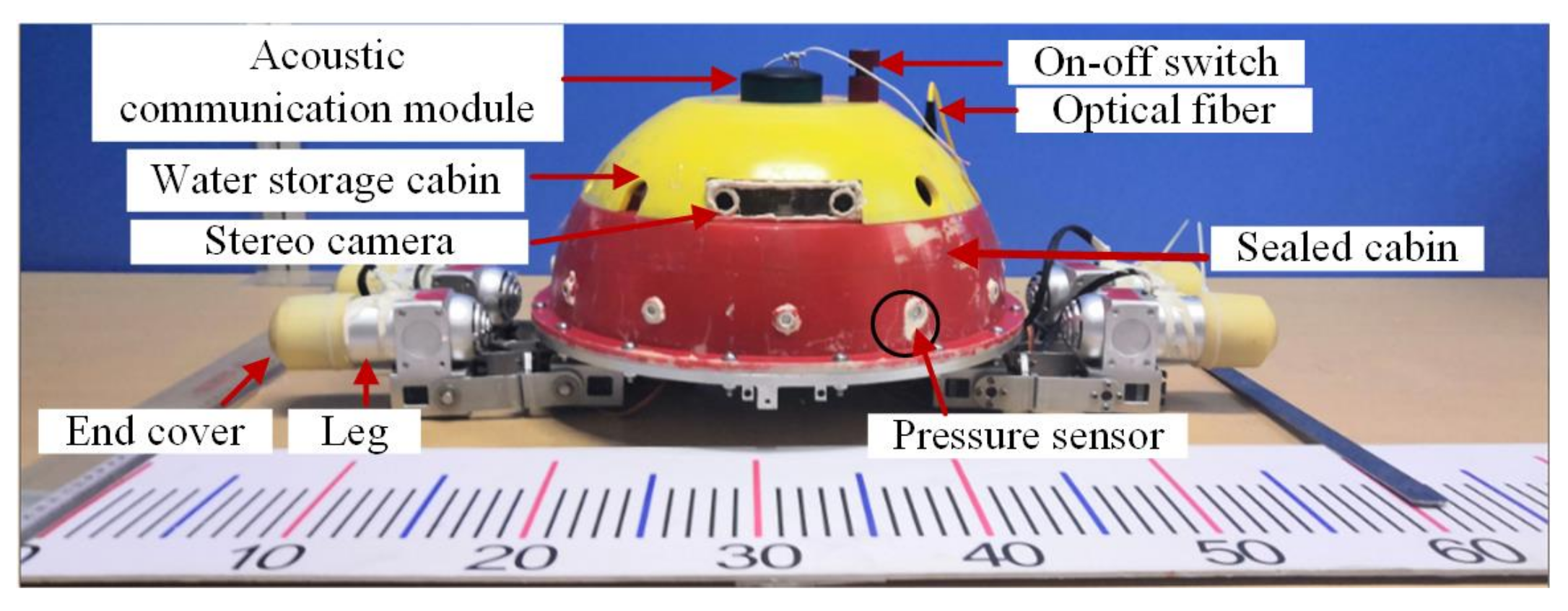 Applsci 10 08106 g001 Applsci 10 08106 g001