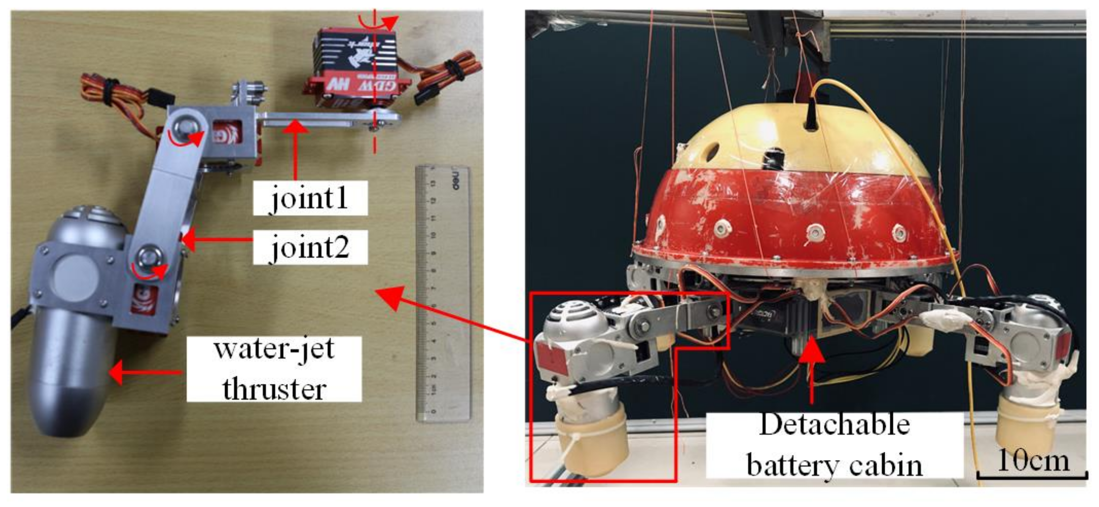 Applsci 10 08106 g002 Applsci 10 08106 g002
