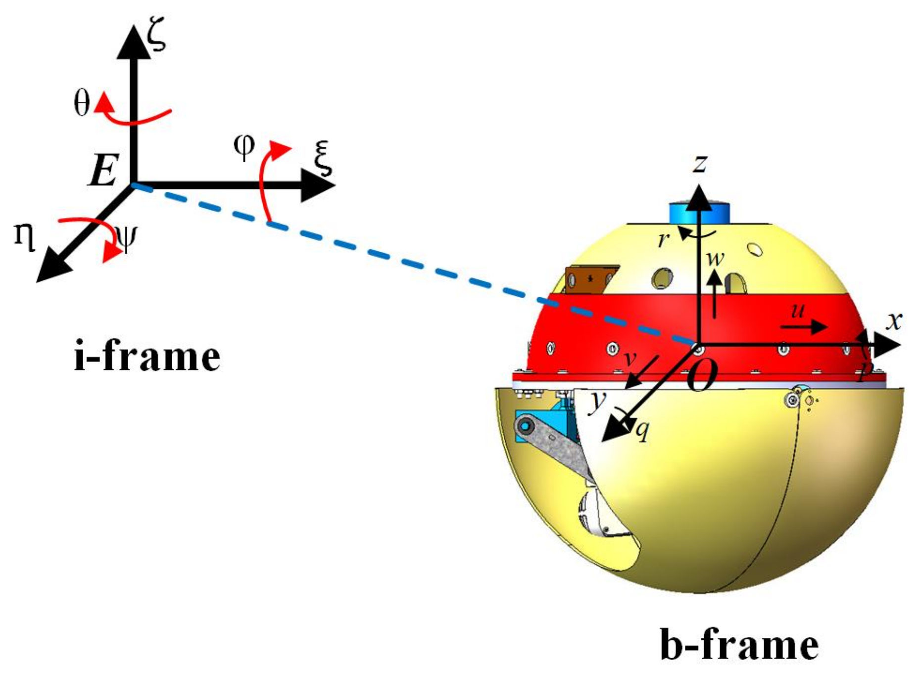 Applsci 10 08106 g003 Applsci 10 08106 g003