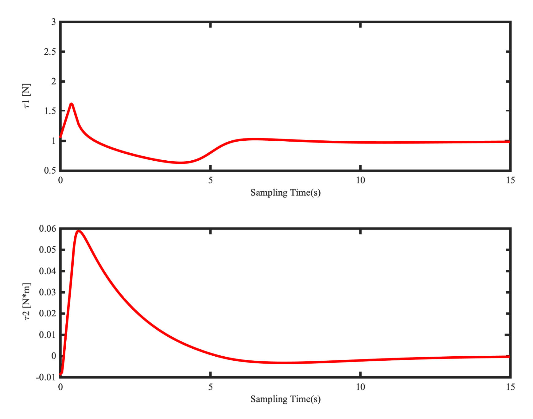 Applsci 10 08106 g008 Applsci 10 08106 g008