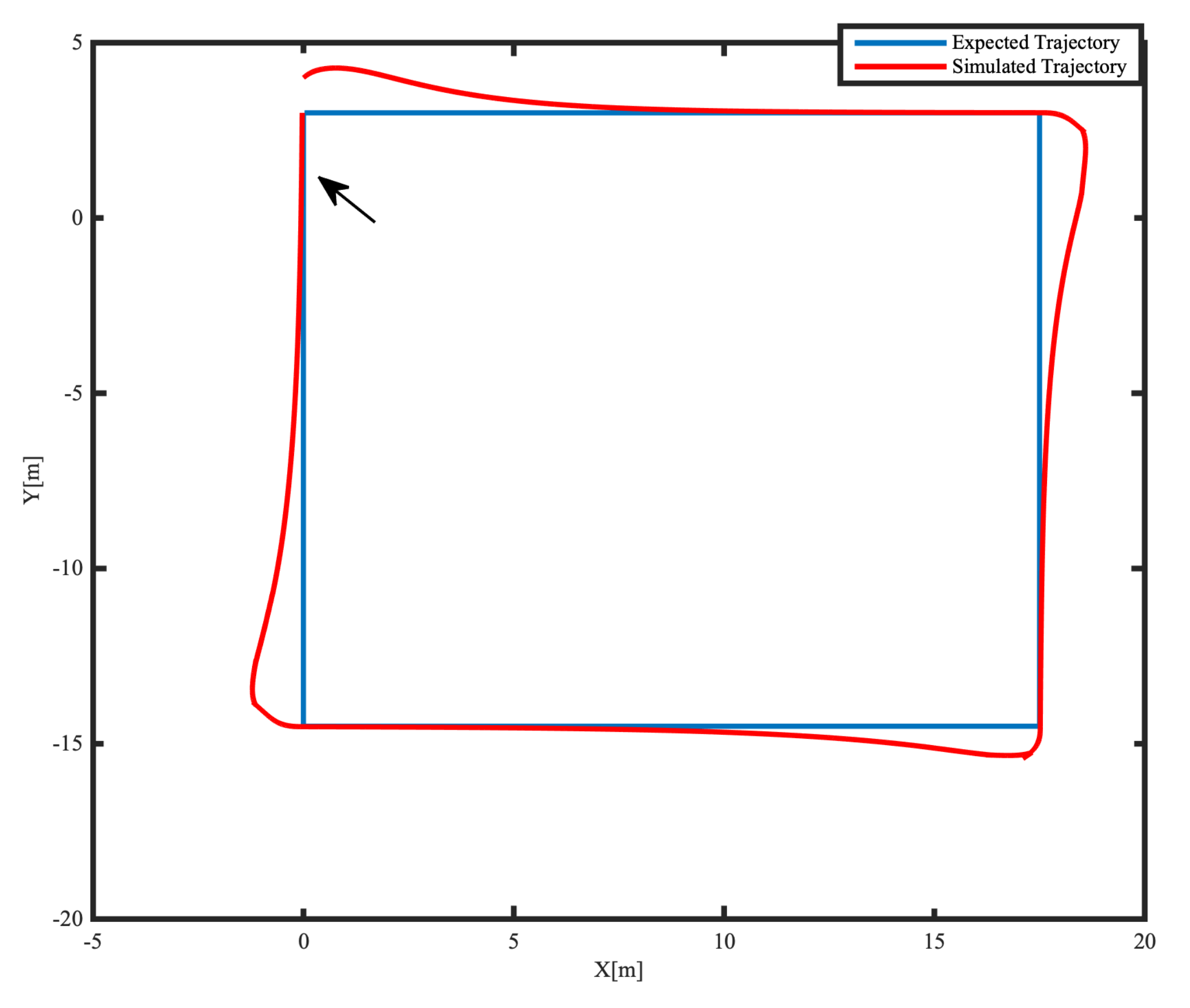 Applsci 10 08106 g009 Applsci 10 08106 g009