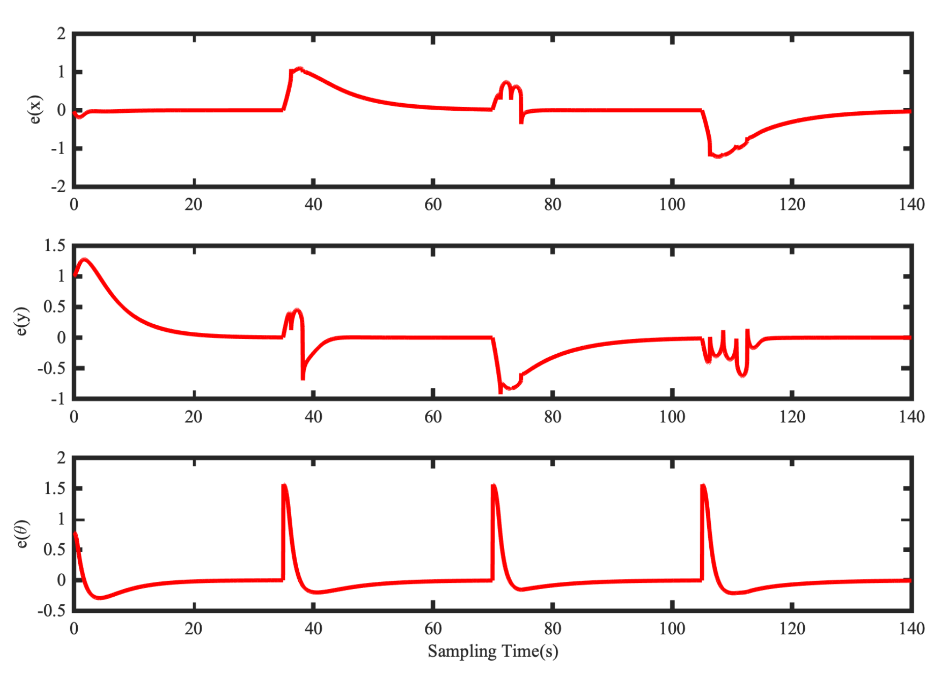 Applsci 10 08106 g010 Applsci 10 08106 g010