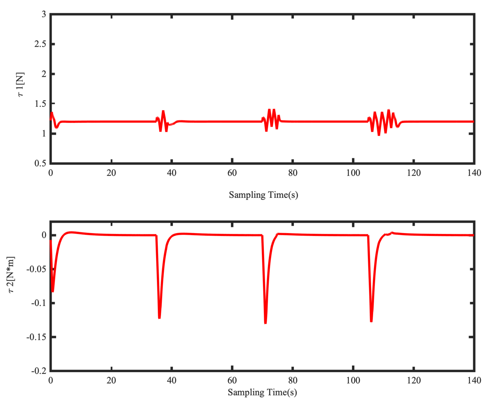 Applsci 10 08106 g011 Applsci 10 08106 g011