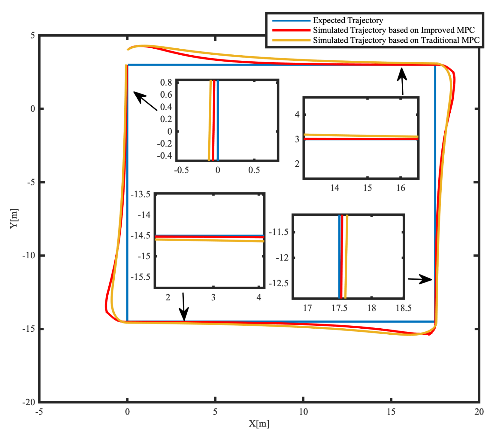 Applsci 10 08106 g012 Applsci 10 08106 g012