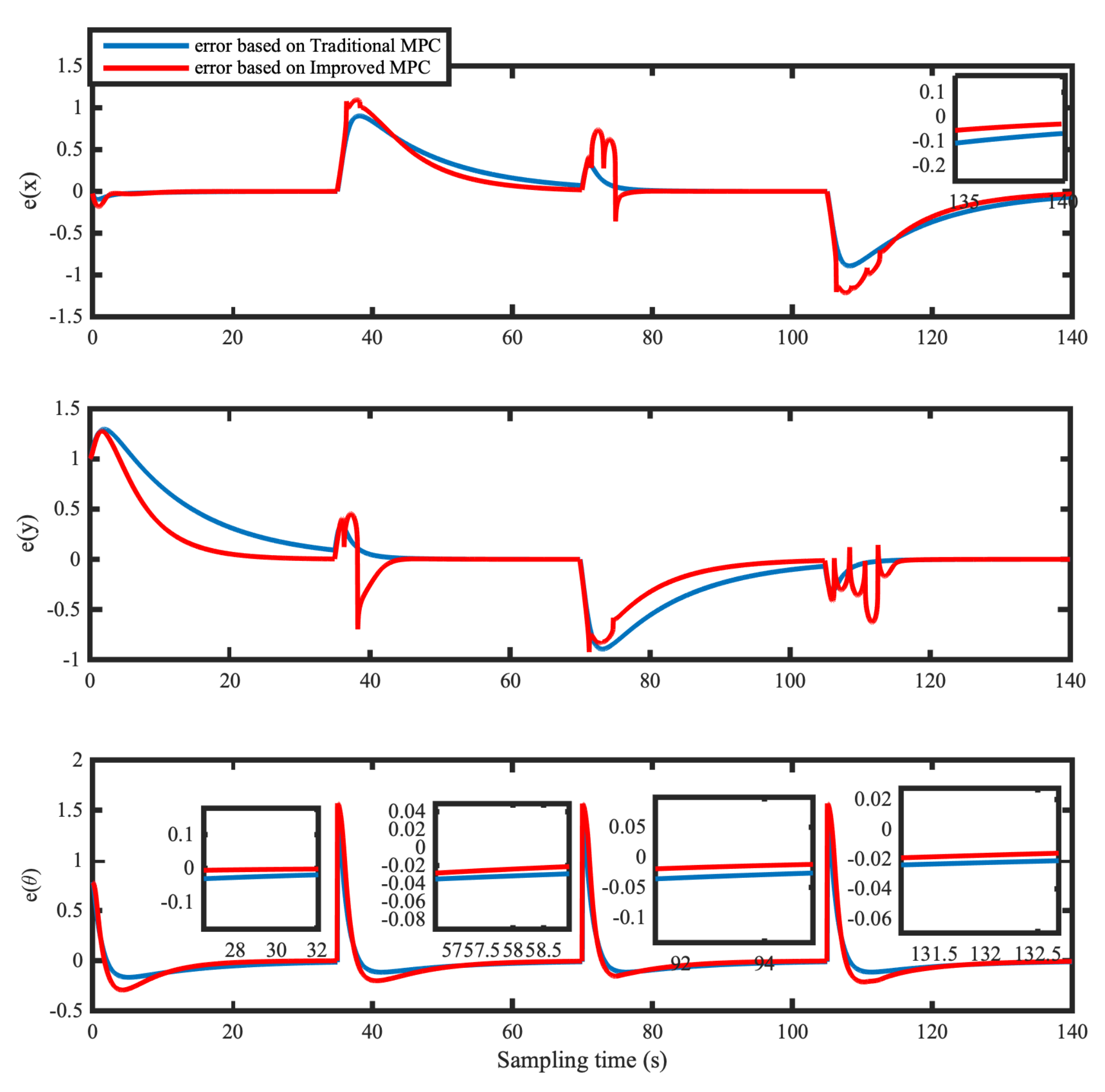 Applsci 10 08106 g013 Applsci 10 08106 g013