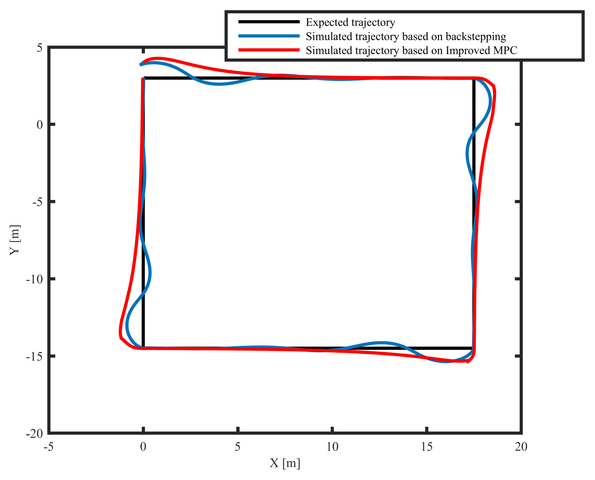 Applsci 10 08106 g015 Applsci 10 08106 g015