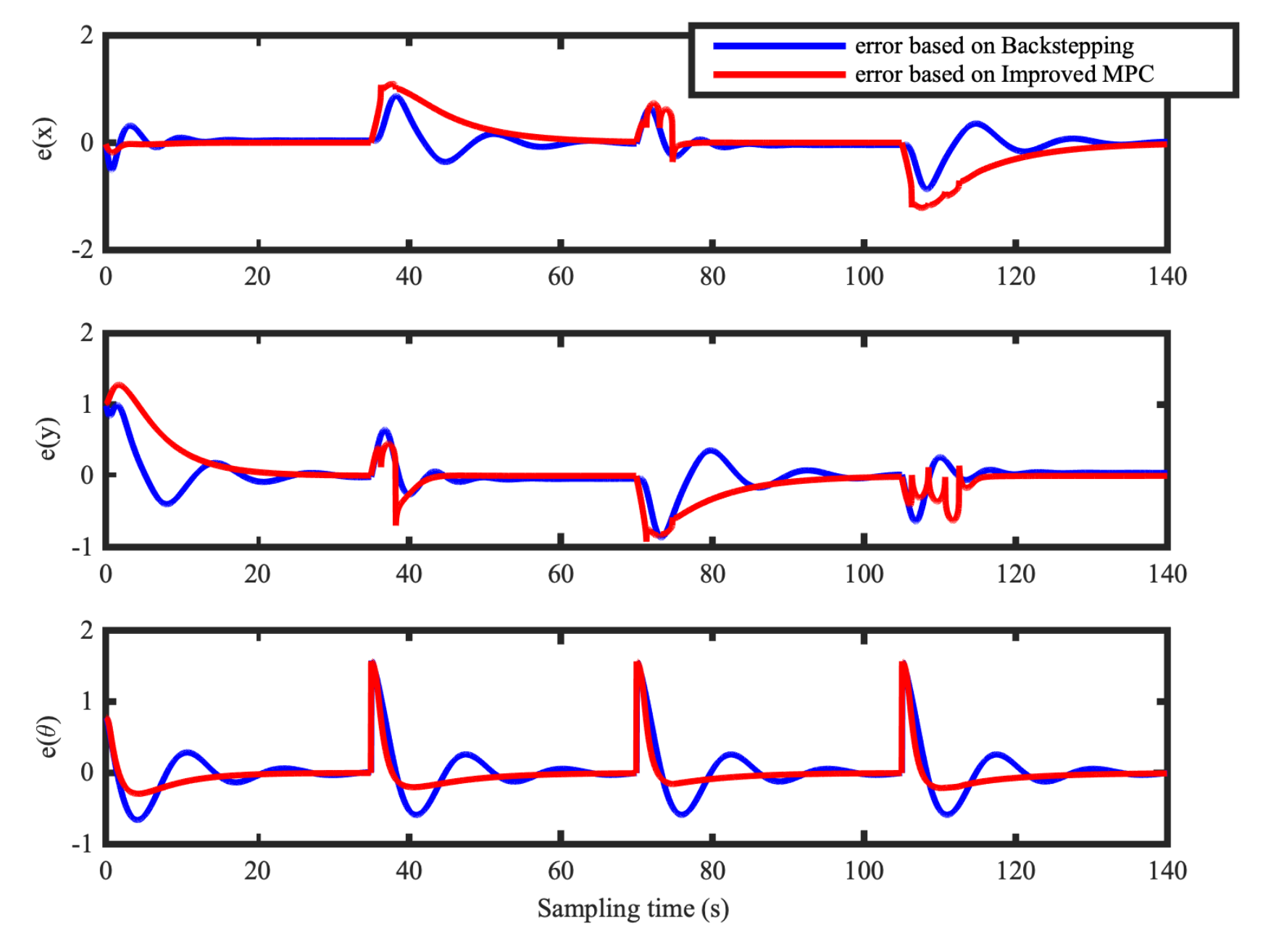 Applsci 10 08106 g016 Applsci 10 08106 g016