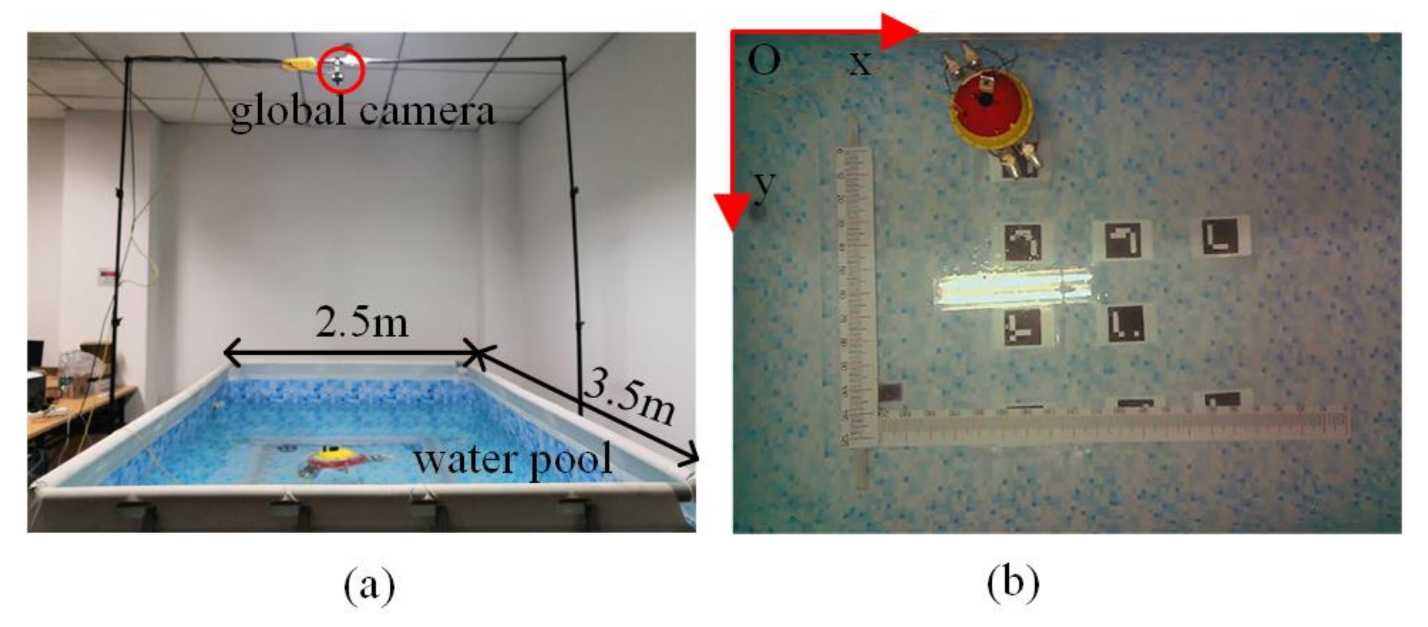 Applsci 10 08106 g018 Applsci 10 08106 g018