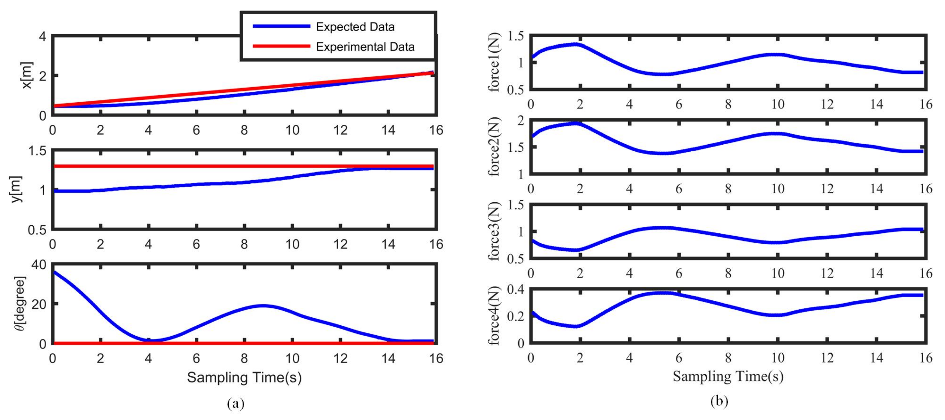 Applsci 10 08106 g021 Applsci 10 08106 g021